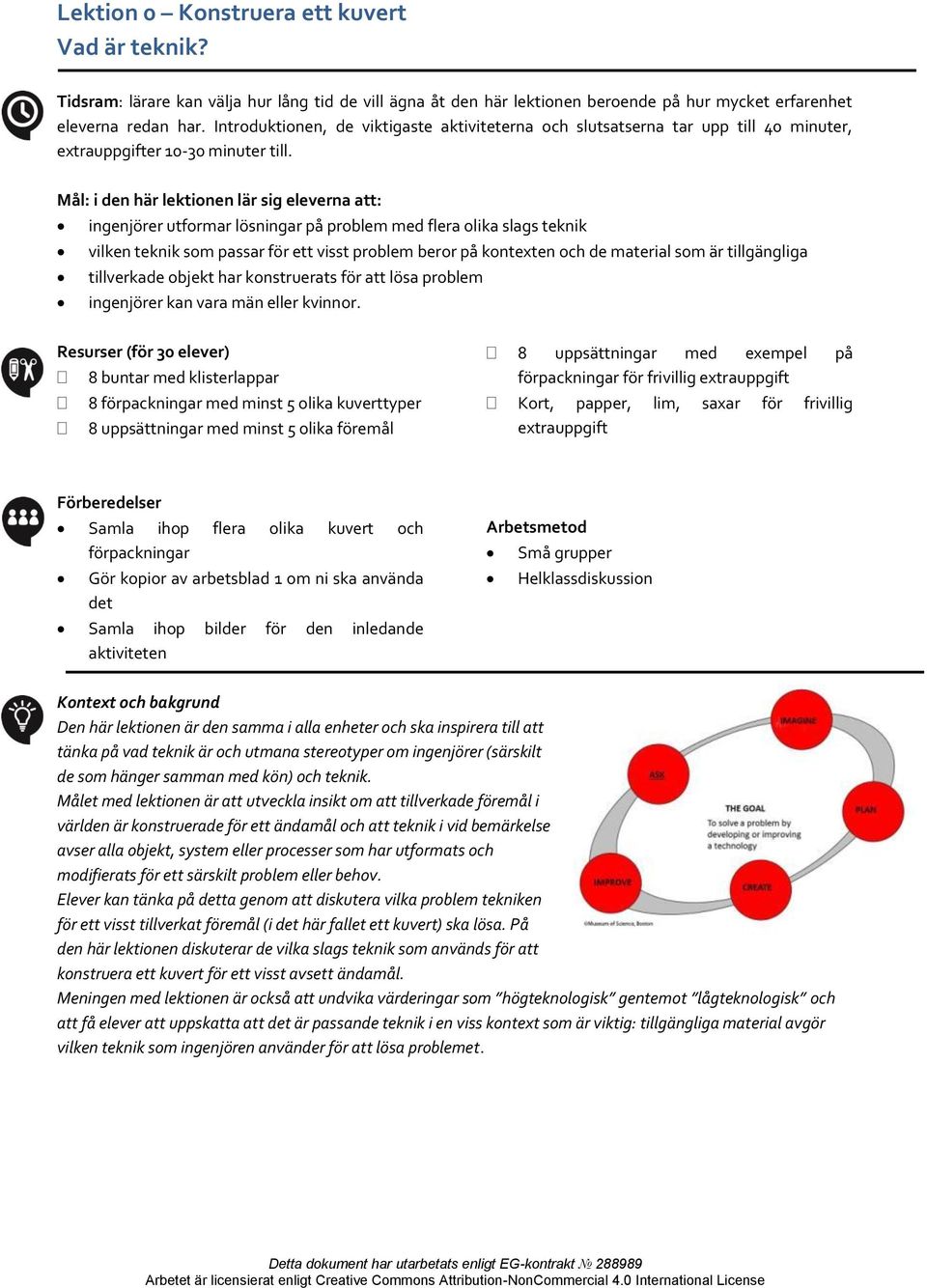 Mål: i den här lektionen lär sig eleverna att: ingenjörer utformar lösningar på problem med flera olika slags teknik vilken teknik som passar för ett visst problem beror på kontexten och de material