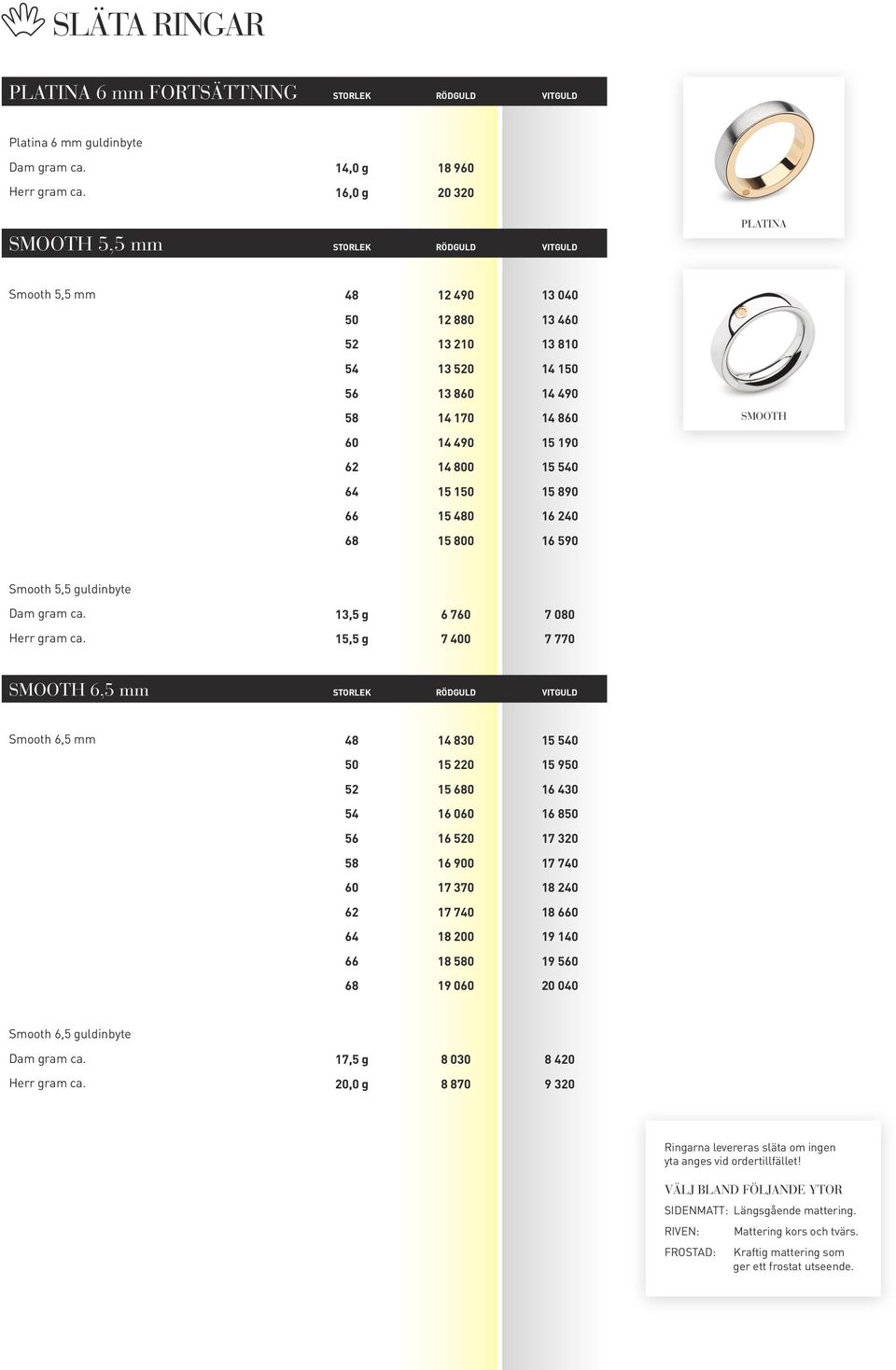 62 14 800 15 540 64 15 150 15 890 66 15 480 16 240 68 15 800 16 590 Smooth 5,5 guldinbyte Dam gram ca. 13,5 g 6 760 7 080 Herr gram ca.