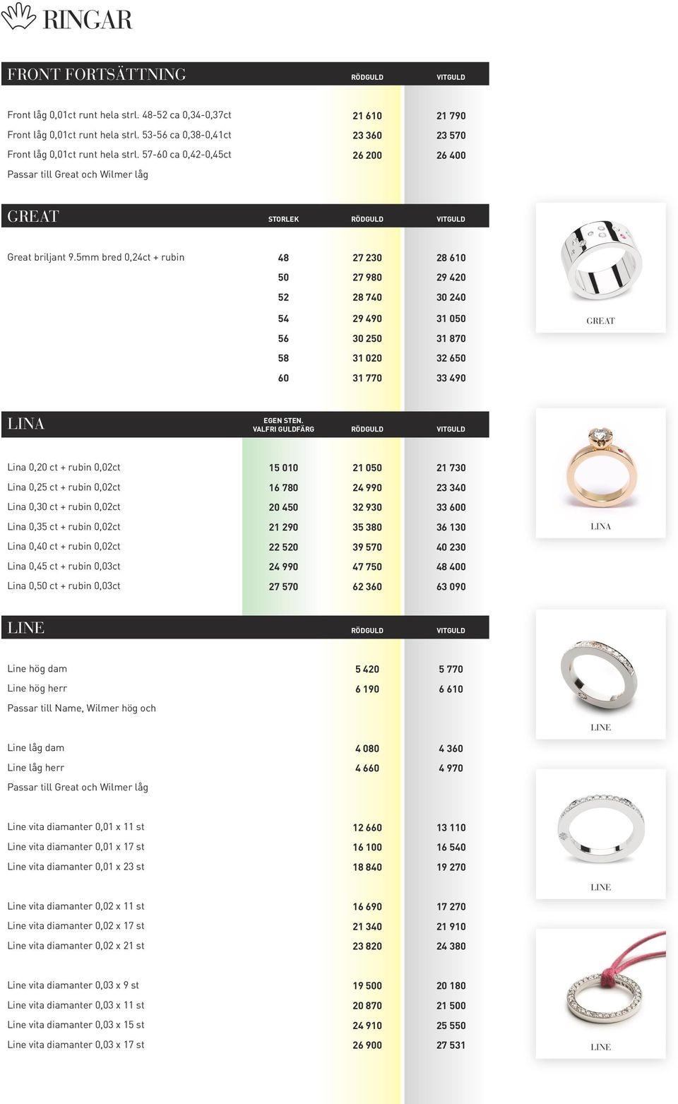 5mm bred 0,24ct + rubin 48 27 230 28 610 50 27 980 29 420 52 28 740 30 240 54 29 490 31 050 56 30 250 31 870 58 31 020 32 650 60 31 770 33 490 GREAT LINA EGEN STEN.
