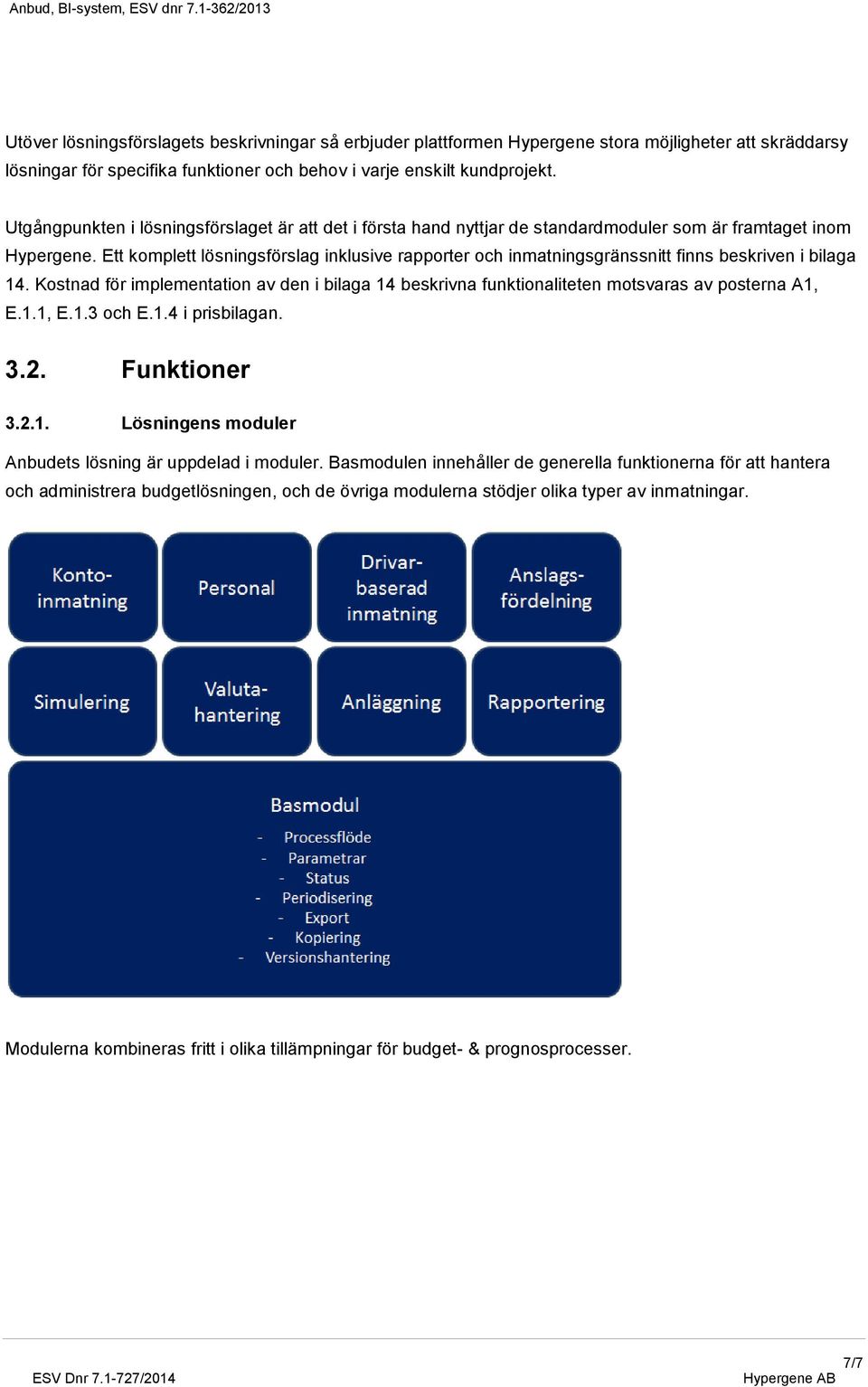 Utgångpunkten i lösningsförslaget är att det i första hand nyttjar de standardmoduler som är framtaget inom Hypergene.