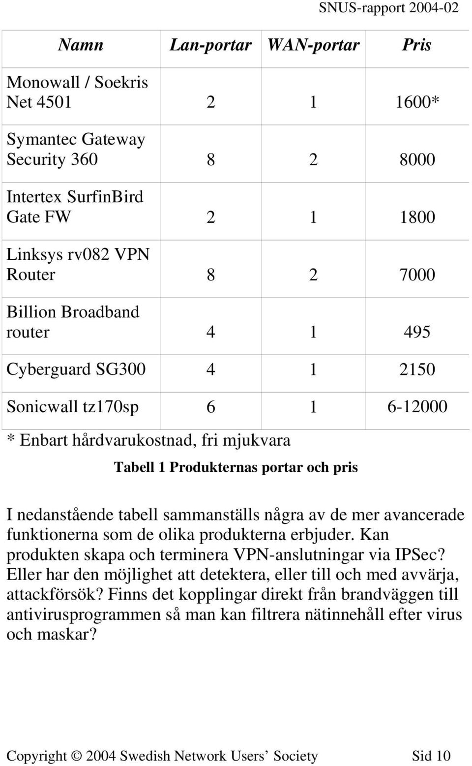 några av de mer avancerade funktionerna som de olika produkterna erbjuder. Kan produkten skapa och terminera VPN-anslutningar via IPSec?