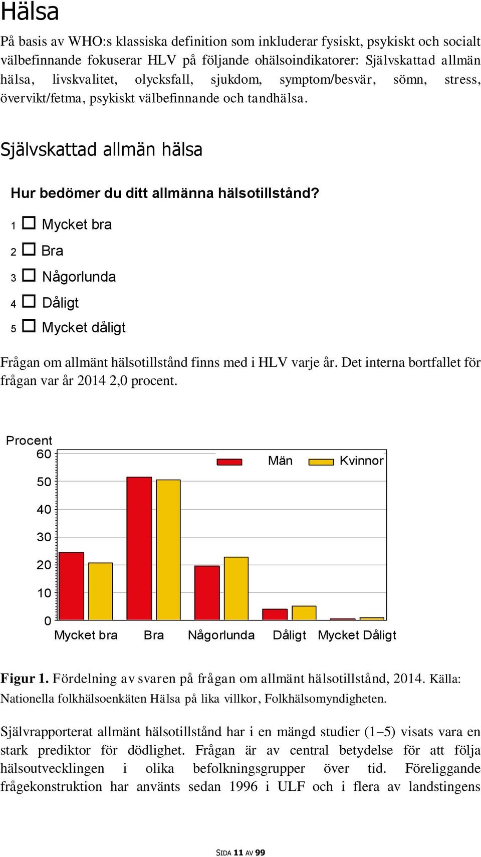 1 Mycket bra 2 Bra 3 Någorlunda 4 Dåligt 5 Mycket dåligt Frågan om allmänt hälsotillstånd finns med i HLV varje år. Det interna bortfallet för frågan var år 2014 2,0 procent.