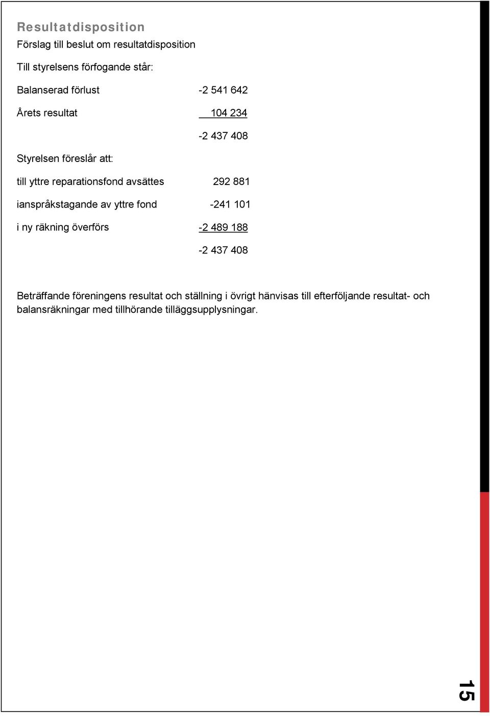 ianspråkstagande av yttre fond -241 101 i ny räkning överförs -2 489 188-2 437 408 Beträffande föreningens resultat