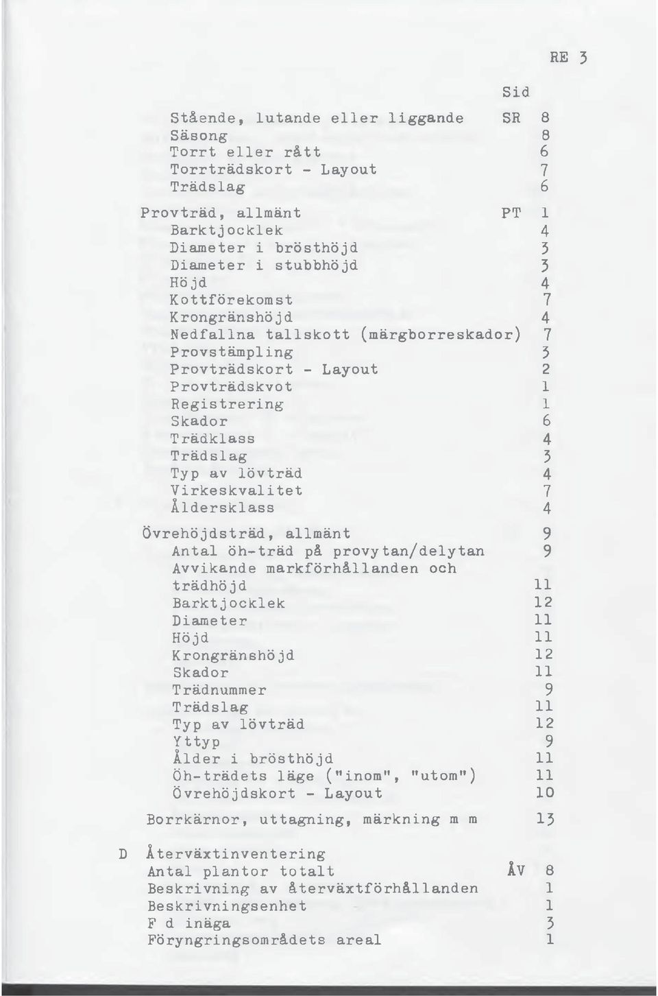 Yirkeskvalitet 7 Åldersklass 4 Övrehöjdsträd, allmänt 9 Antal öh-träd på provytan/delytan 9 Avvikande markförhållanden och trädhöjd 11 Barktjocklek 12 Diameter 11 Höjd 11 Krongränshöjd 12 Skador 11