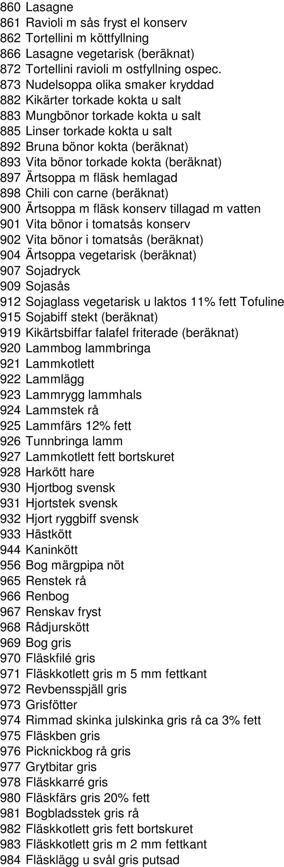 (beräknat) 897 Ärtsoppa m fläsk hemlagad 898 Chili con carne (beräknat) 900 Ärtsoppa m fläsk konserv tillagad m vatten 901 Vita bönor i tomatsås konserv 902 Vita bönor i tomatsås (beräknat) 904