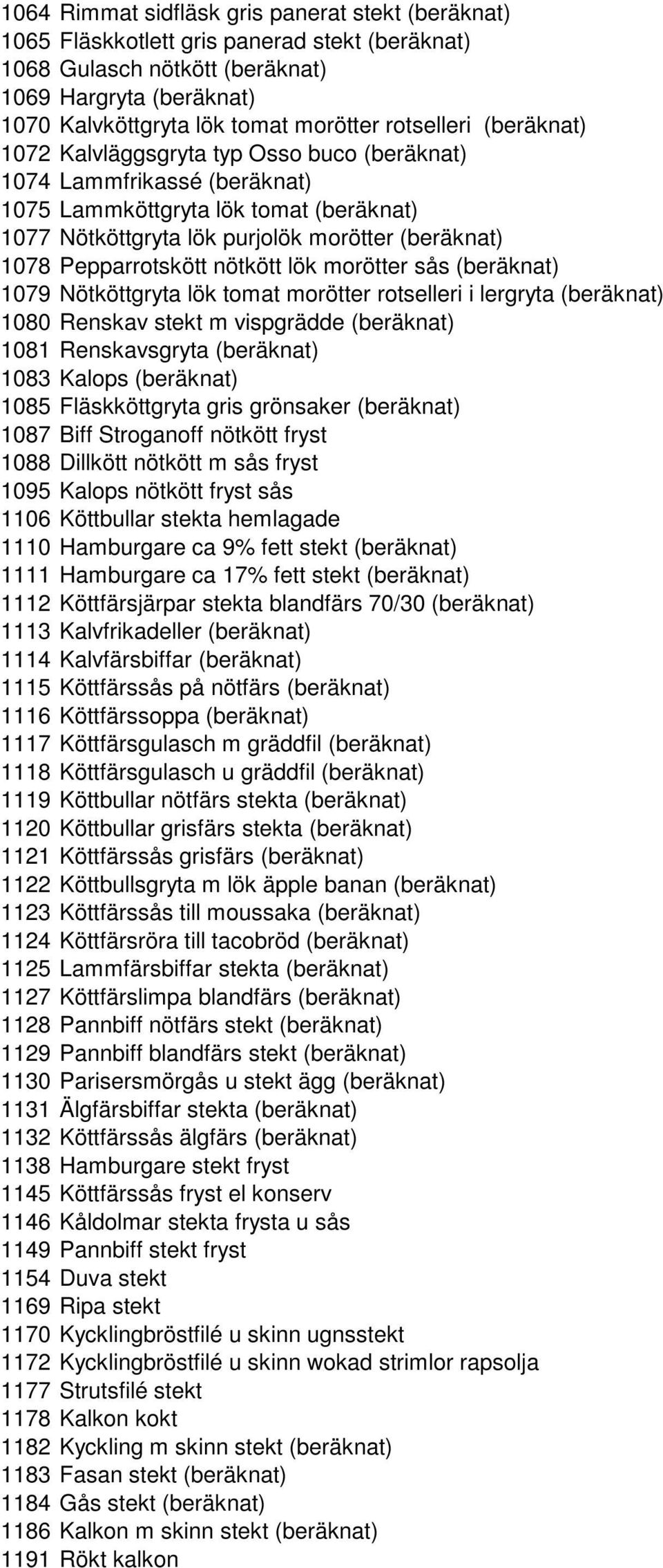 Pepparrotskött nötkött lök morötter sås (beräknat) 1079 Nötköttgryta lök tomat morötter rotselleri i lergryta (beräknat) 1080 Renskav stekt m vispgrädde (beräknat) 1081 Renskavsgryta (beräknat) 1083