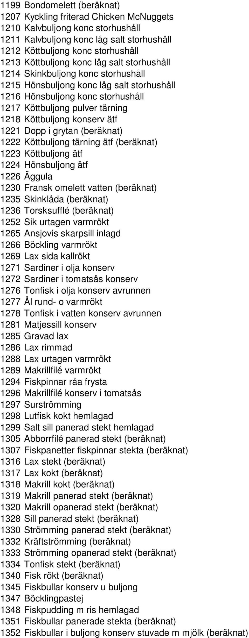 1221 Dopp i grytan (beräknat) 1222 Köttbuljong tärning ätf (beräknat) 1223 Köttbuljong ätf 1224 Hönsbuljong ätf 1226 Äggula 1230 Fransk omelett vatten (beräknat) 1235 Skinklåda (beräknat) 1236