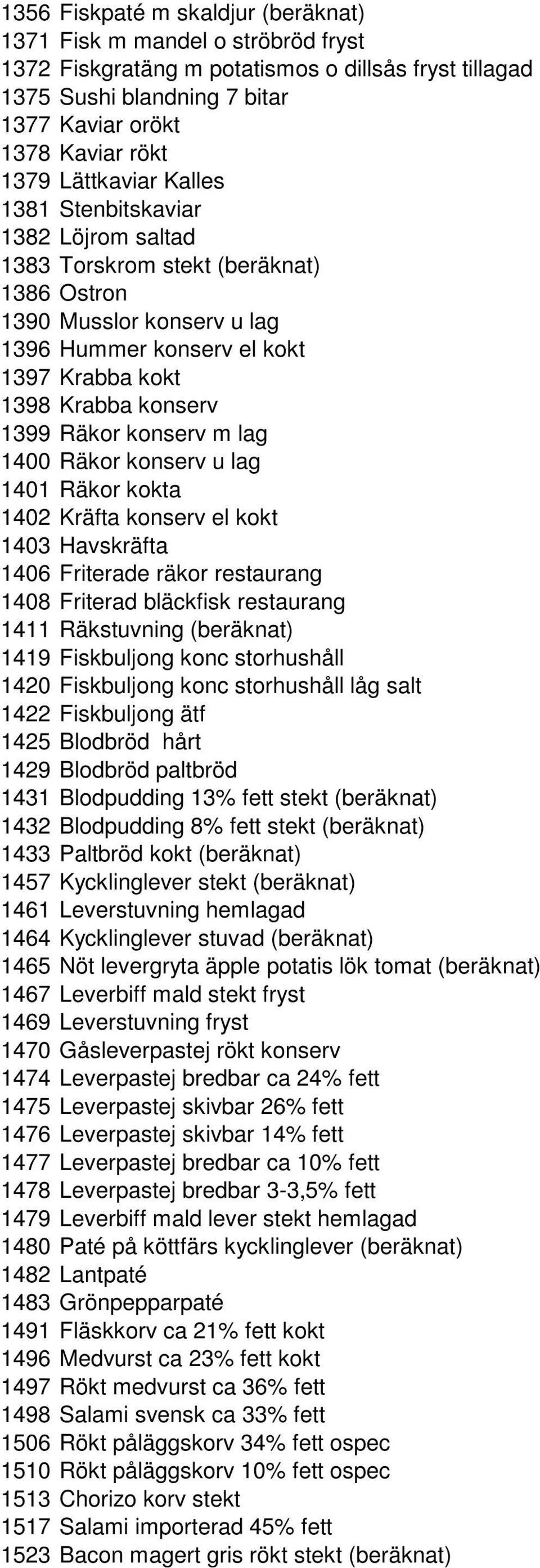 Räkor konserv m lag 1400 Räkor konserv u lag 1401 Räkor kokta 1402 Kräfta konserv el kokt 1403 Havskräfta 1406 Friterade räkor restaurang 1408 Friterad bläckfisk restaurang 1411 Räkstuvning