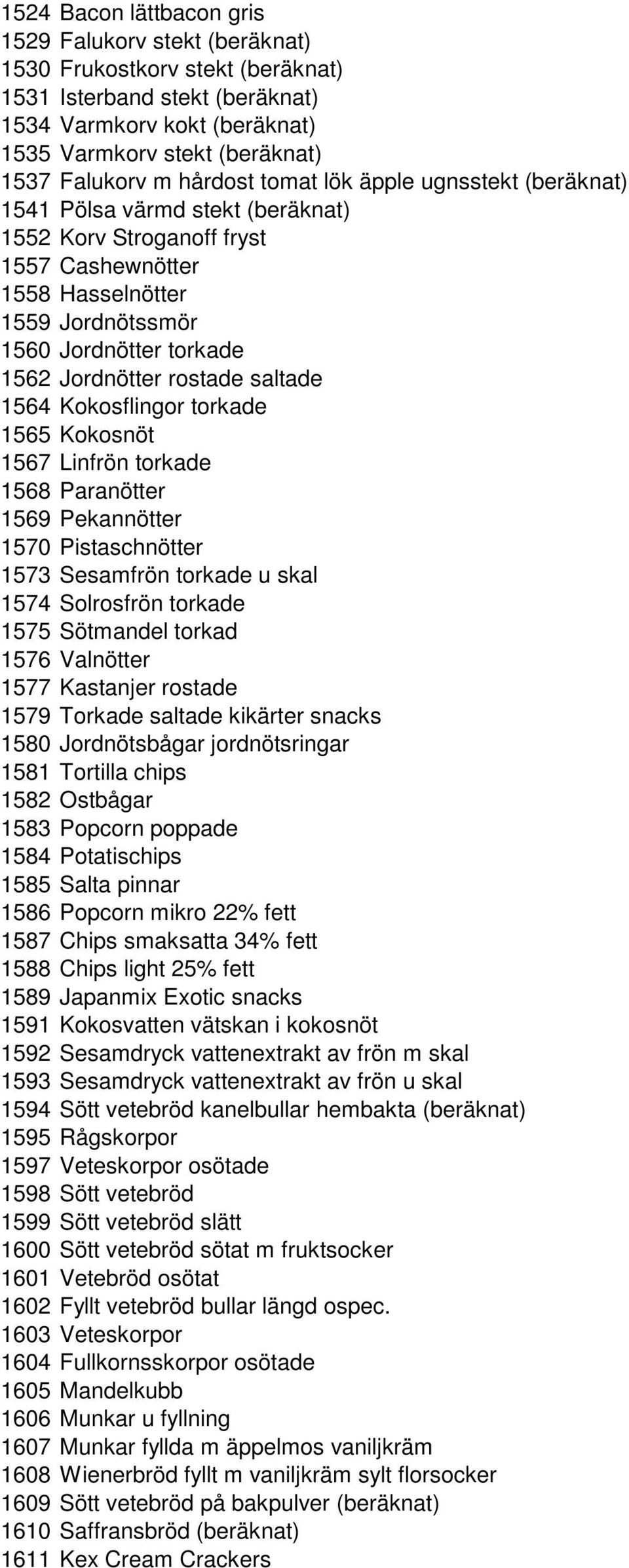 rostade saltade 1564 Kokosflingor torkade 1565 Kokosnöt 1567 Linfrön torkade 1568 Paranötter 1569 Pekannötter 1570 Pistaschnötter 1573 Sesamfrön torkade u skal 1574 Solrosfrön torkade 1575 Sötmandel