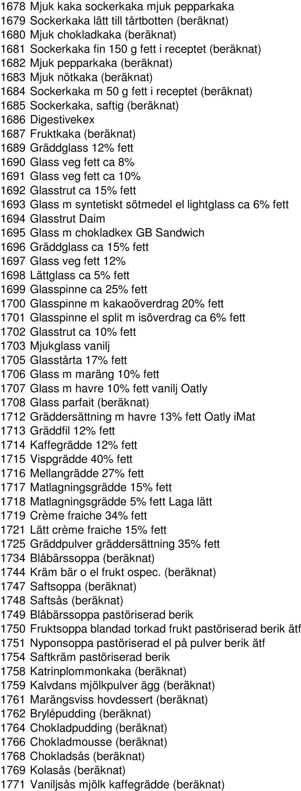 Glass veg fett ca 8% 1691 Glass veg fett ca 10% 1692 Glasstrut ca 15% fett 1693 Glass m syntetiskt sötmedel el lightglass ca 6% fett 1694 Glasstrut Daim 1695 Glass m chokladkex GB Sandwich 1696