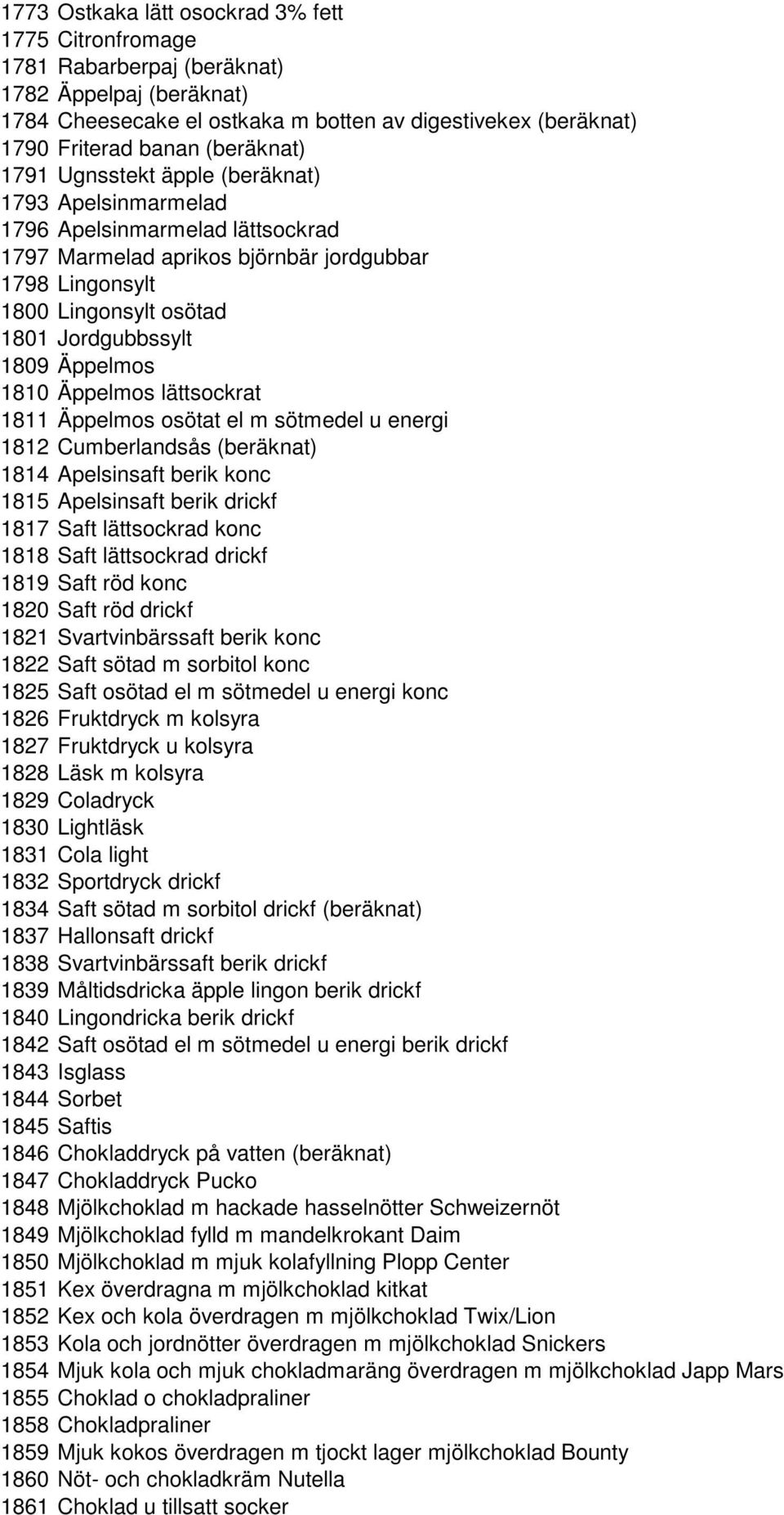 1809 Äppelmos 1810 Äppelmos lättsockrat 1811 Äppelmos osötat el m sötmedel u energi 1812 Cumberlandsås (beräknat) 1814 Apelsinsaft berik konc 1815 Apelsinsaft berik drickf 1817 Saft lättsockrad konc