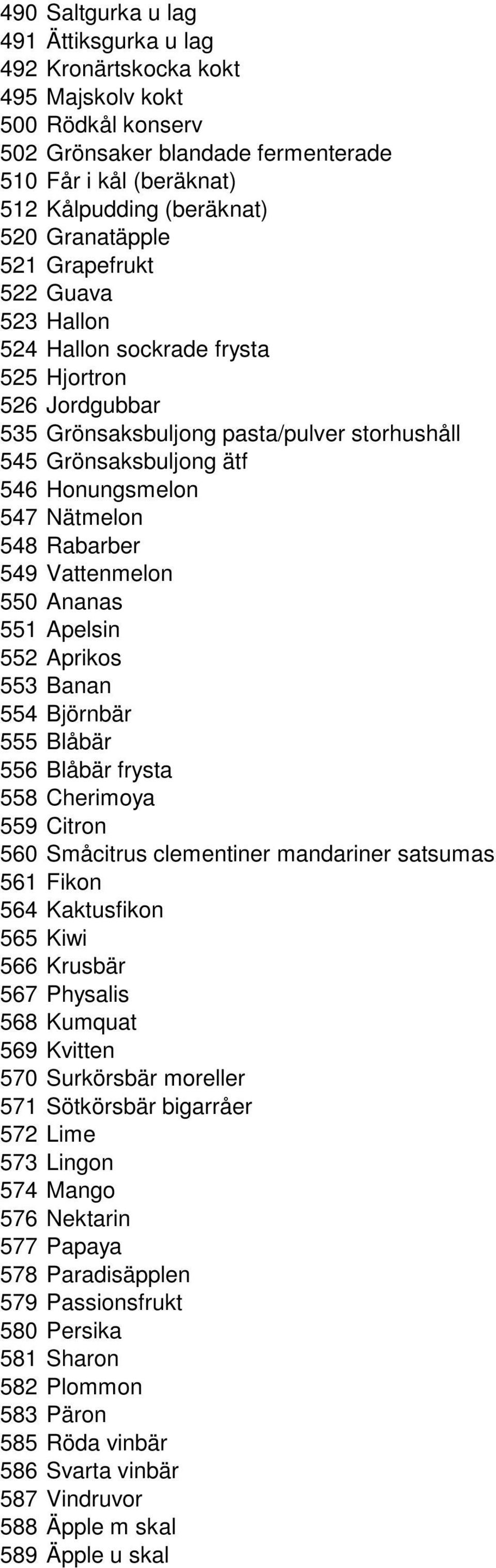 Nätmelon 548 Rabarber 549 Vattenmelon 550 Ananas 551 Apelsin 552 Aprikos 553 Banan 554 Björnbär 555 Blåbär 556 Blåbär frysta 558 Cherimoya 559 Citron 560 Småcitrus clementiner mandariner satsumas 561