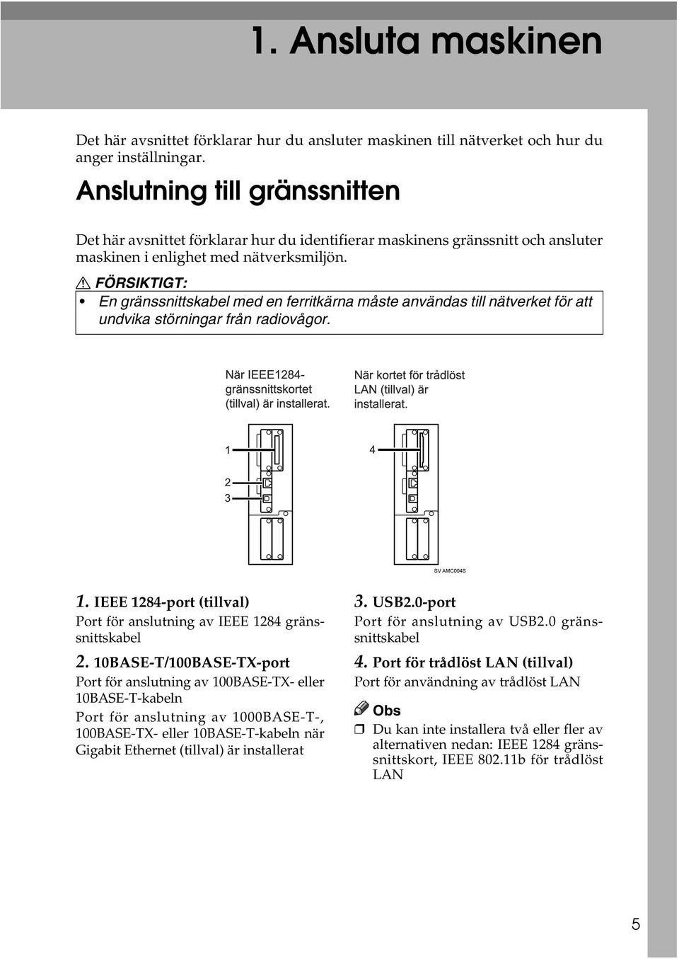 R FÖRSIKTIGT: En gränssnittskabel med en ferritkärna måste användas till nätverket för att undvika störningar från radiovågor. SV AMC004S 1.