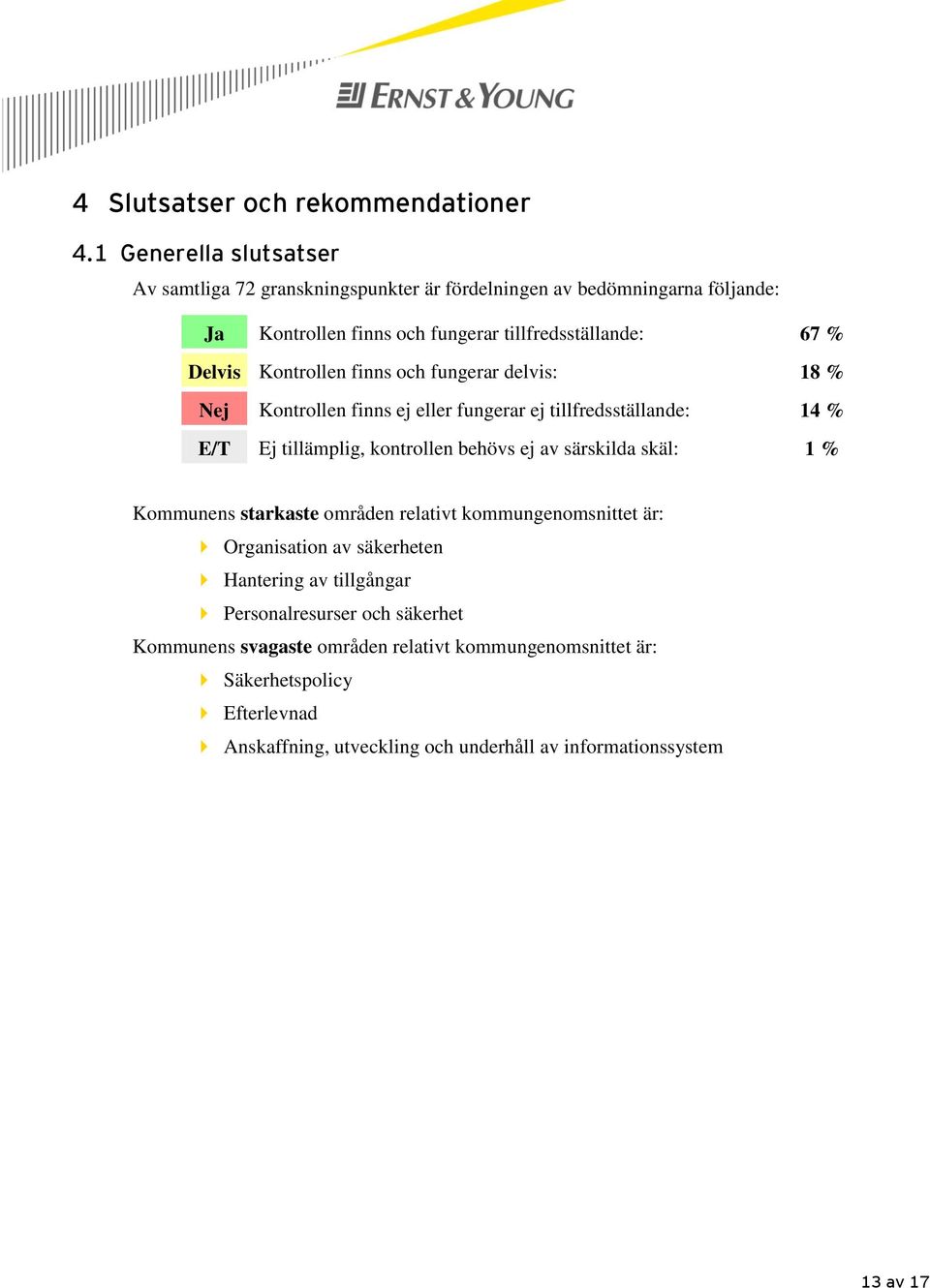 Kontrollen finns och fungerar delvis: 18 % Nej Kontrollen finns ej eller fungerar ej tillfredsställande: 14 % E/T Ej tillämplig, kontrollen behövs ej av särskilda