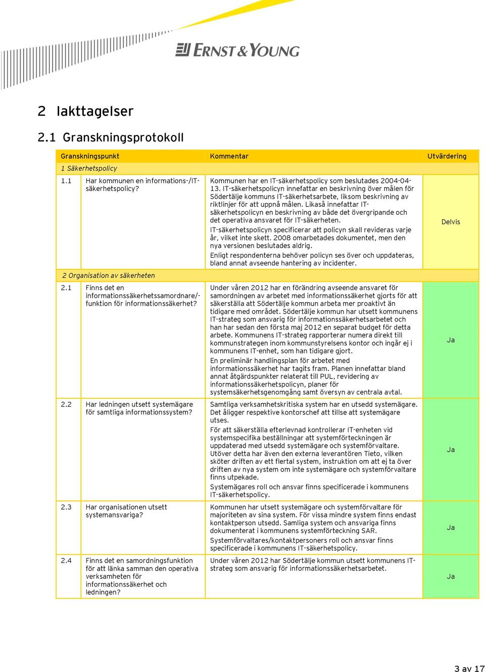 2.4 Finns det en samordningsfunktion för att länka samman den operativa verksamheten för informationssäkerhet och ledningen? Kommunen har en IT-säkerhetspolicy som beslutades 2004-04- 13.