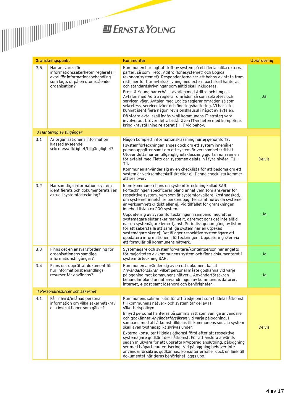 3.3 Finns det en ansvarsfördelning för organisationens samtliga informationstillgångar? 3.4 Finns det upprättat dokument för hur informationsbehandlingsresurser får användas?