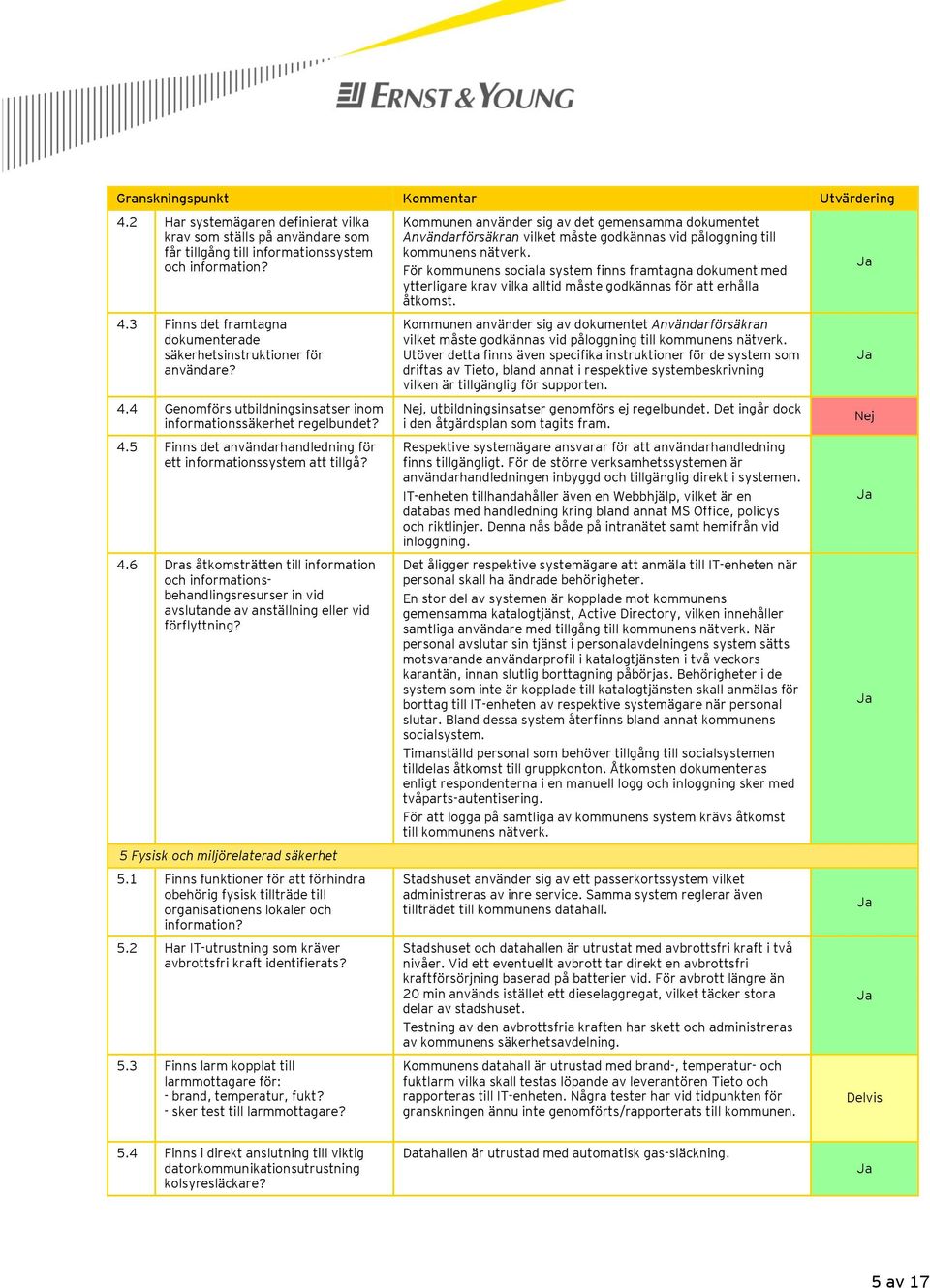 5 Finns det användarhandledning för ett informationssystem att tillgå? 4.