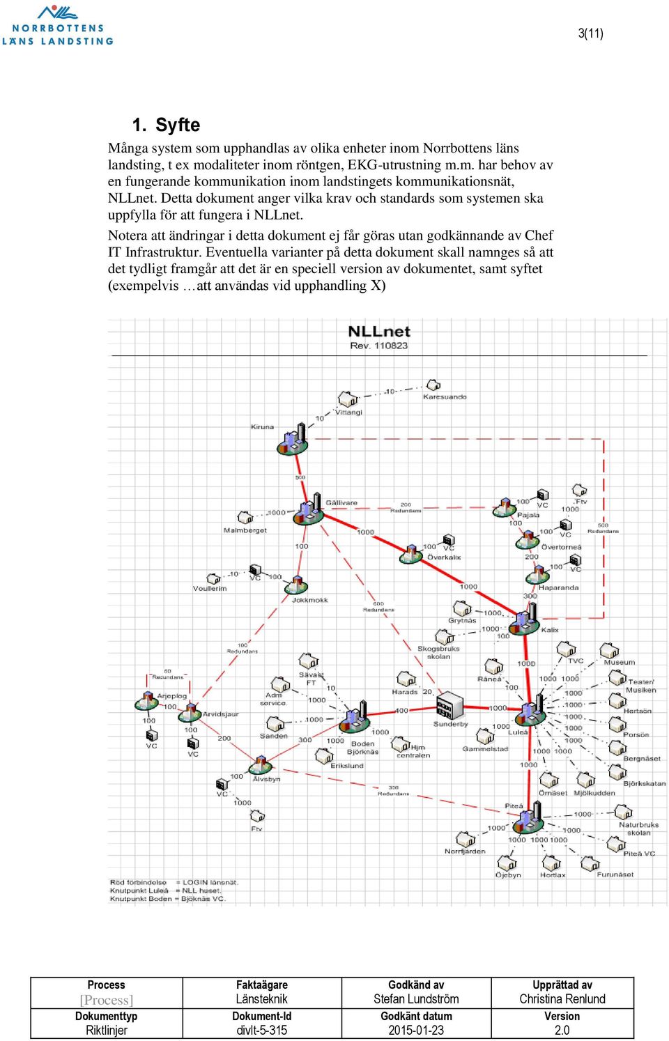 Notera att ändringar i detta dokument ej får göras utan godkännande av Chef IT Infrastruktur.