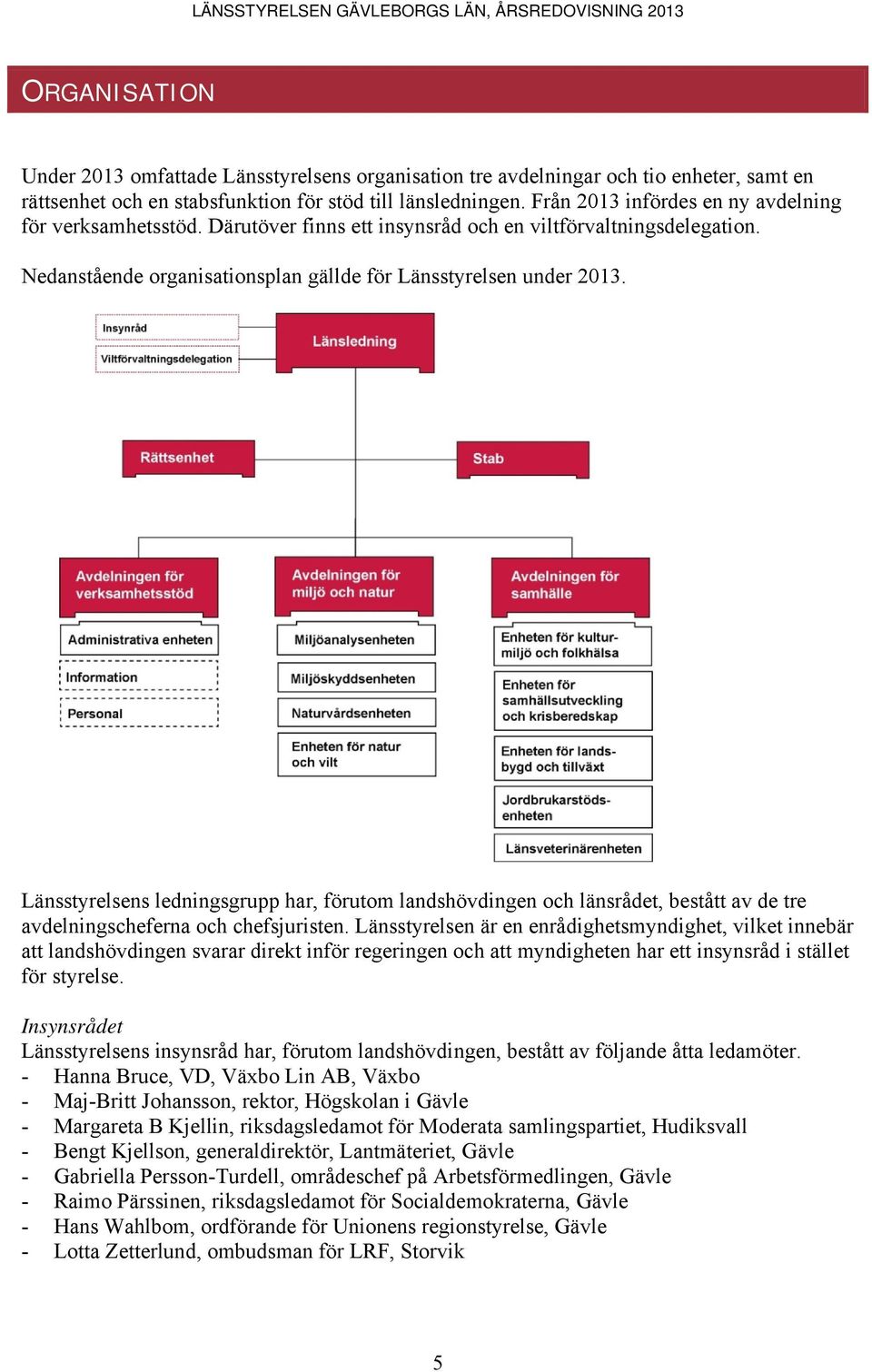 Länsstyrelsens ledningsgrupp har, förutom landshövdingen och länsrådet, bestått av de tre avdelningscheferna och chefsjuristen.