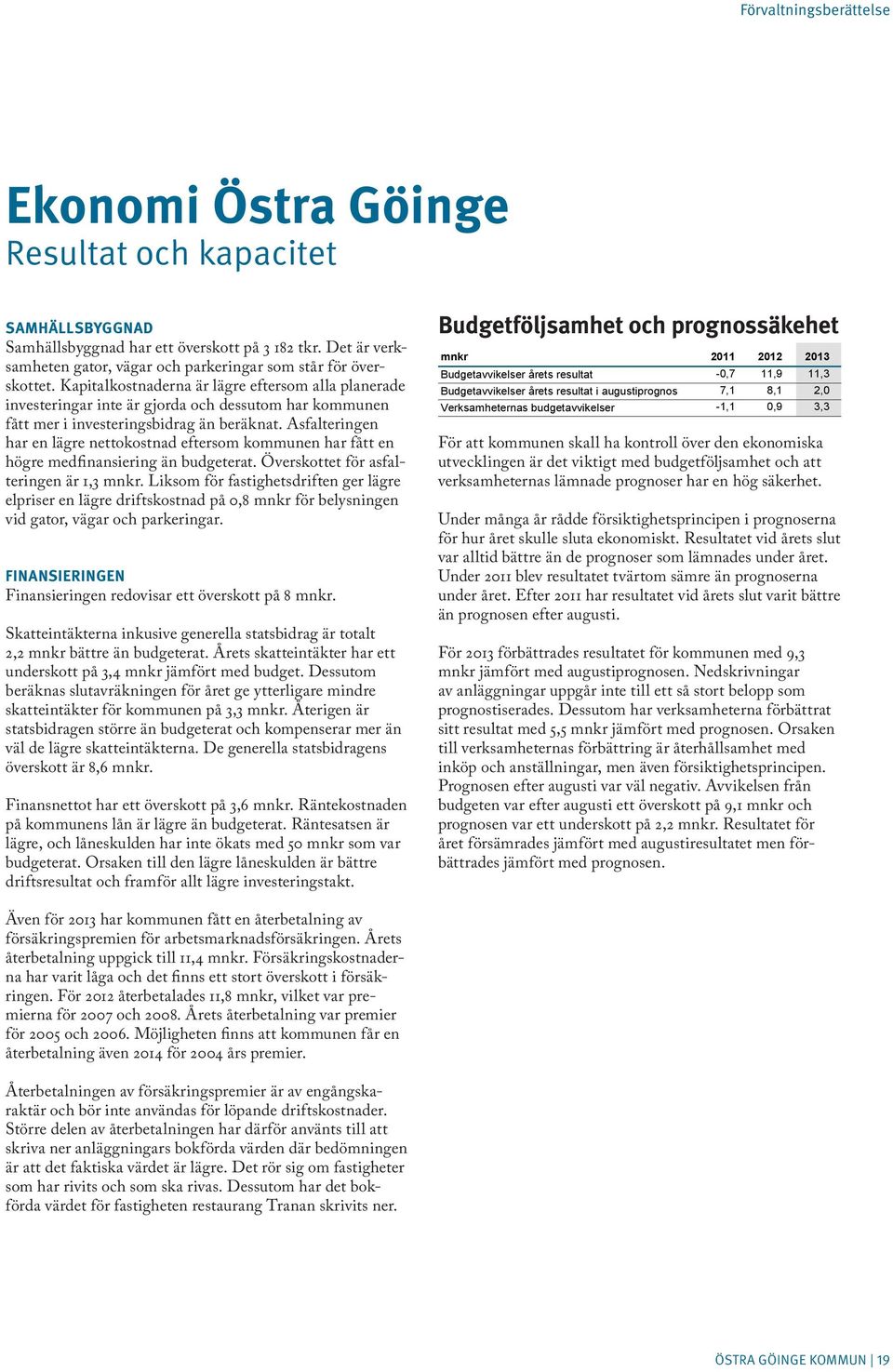 Kapitalkostnaderna är lägre eftersom alla planerade investeringar inte är gjorda och dessutom har kommunen fått mer i investeringsbidrag än beräknat.