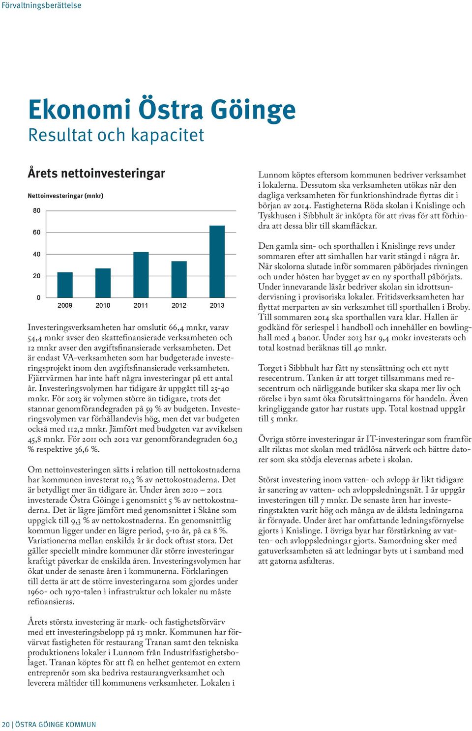 Det är endast VA-verksamheten som har budgeterade investeringsprojekt inom den avgiftsfinansierade verksamheten. Fjärrvärmen har inte haft några investeringar på ett antal år.