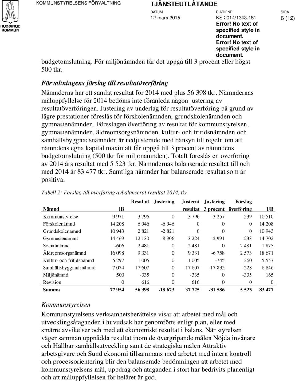 Nämndernas måluppfyllelse för 2014 bedöms inte föranleda någon justering av resultatöverföringen.