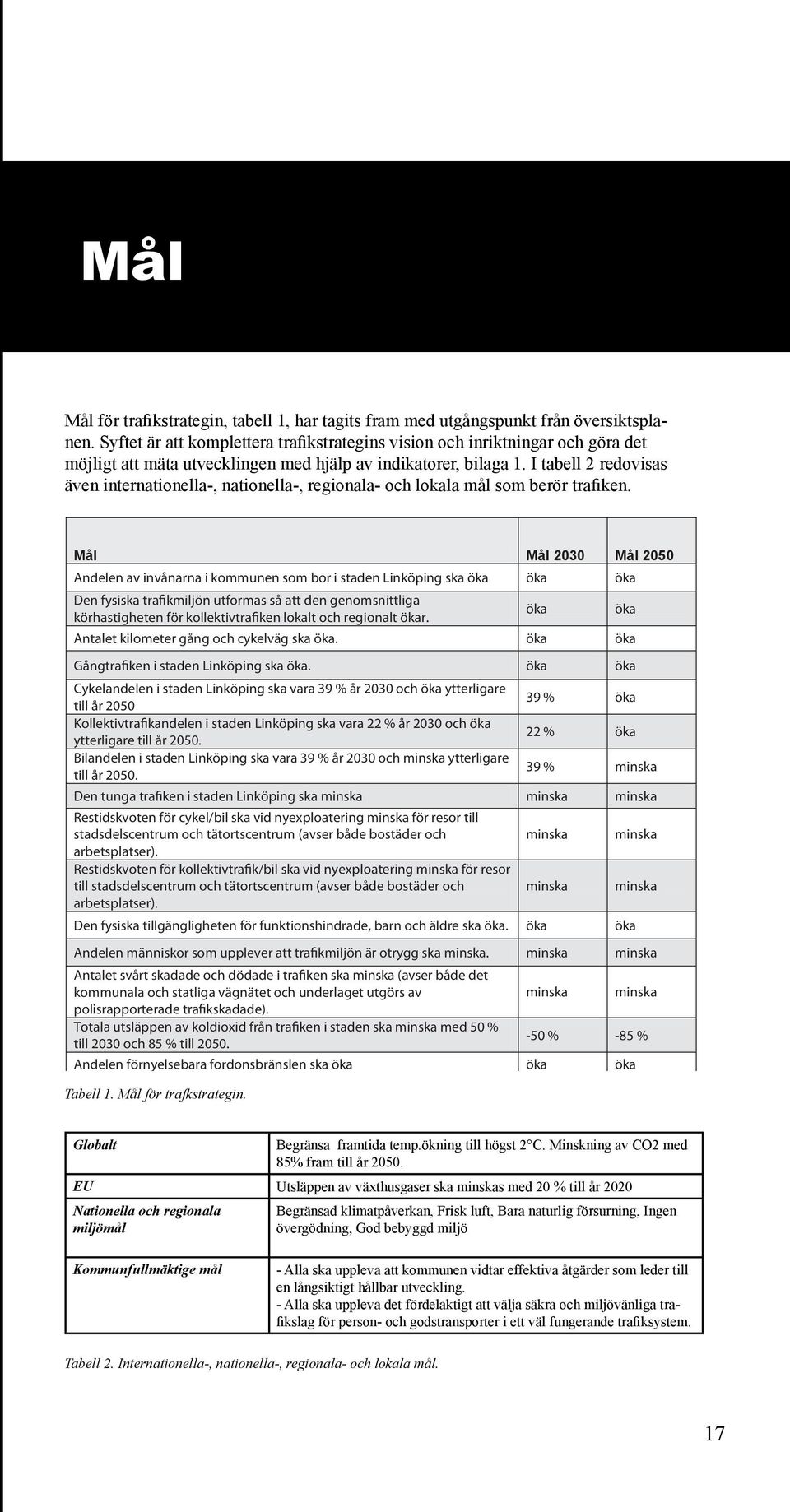 I tabell 2 redovisas även internationella-, nationella-, regionala- och lokala mål som berör trafiken.