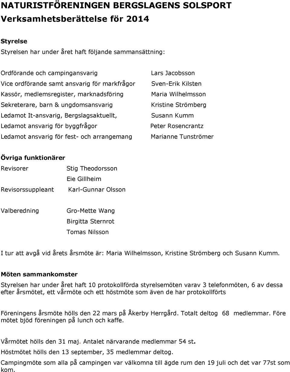 arrangemang Lars Jacobsson Sven-Erik Kilsten Maria Wilhelmsson Kristine Strömberg Susann Kumm Peter Rosencrantz Marianne Tunströmer Övriga funktionärer Revisorer Stig Theodorsson Eie Gillheim