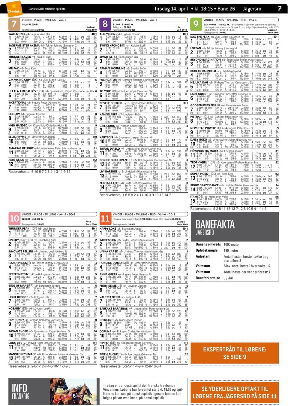 Lila Førstepræmie: 20 000 Auto 2140 Førstepræmie: 30 000 Volt 2140 WALENTINO -v4- Samuelsson Ola 40:1 14,8aM 46 400 Tak Jo J 22/12-9 6/ 2140 7 18,1 c c 64 20' 1 14: 7 0-1-0 Sam Ol J 11/3-3 4/ 2140 4