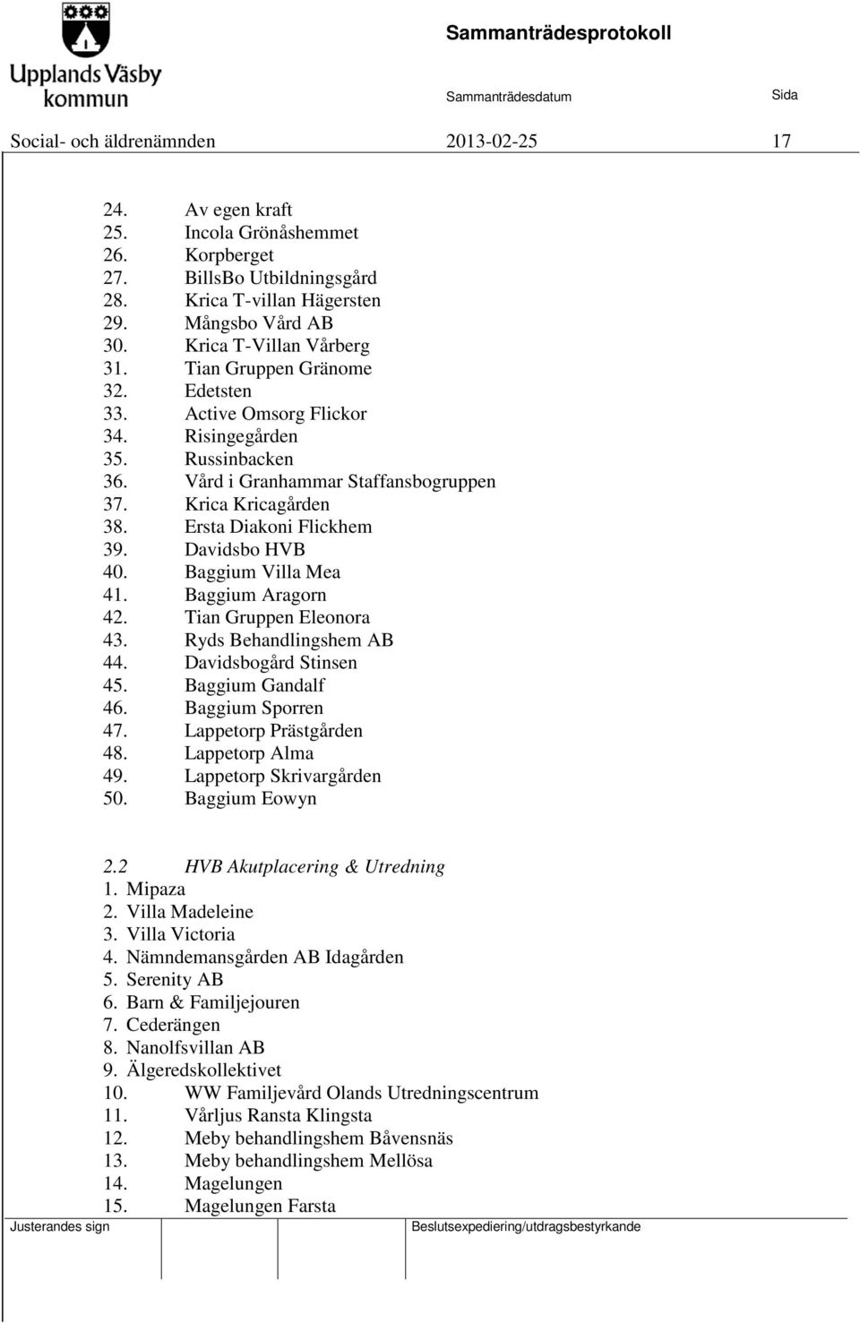 Ersta Diakoni Flickhem 39. Davidsbo HVB 40. Baggium Villa Mea 41. Baggium Aragorn 42. Tian Gruppen Eleonora 43. Ryds Behandlingshem AB 44. Davidsbogård Stinsen 45. Baggium Gandalf 46.