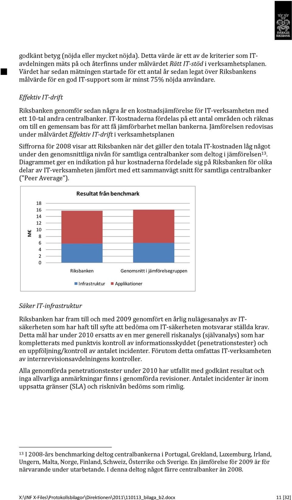 Effektiv IT-drift Riksbanken genomför sedan några år en kostnadsjämförelse för IT-verksamheten med ett 10-tal andra centralbanker.