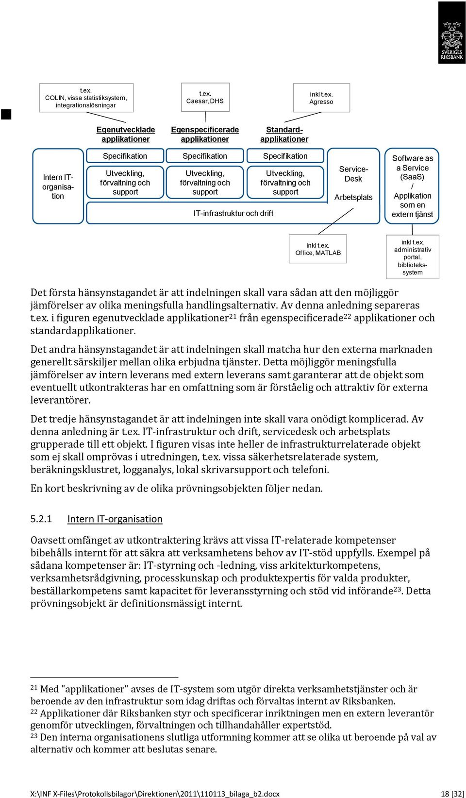 ex. administrativ portal, bibliotekssystem Det första hänsynstagandet är att indelningen skall vara sådan att den möjliggör jämförelser av olika meningsfulla handlingsalternativ.