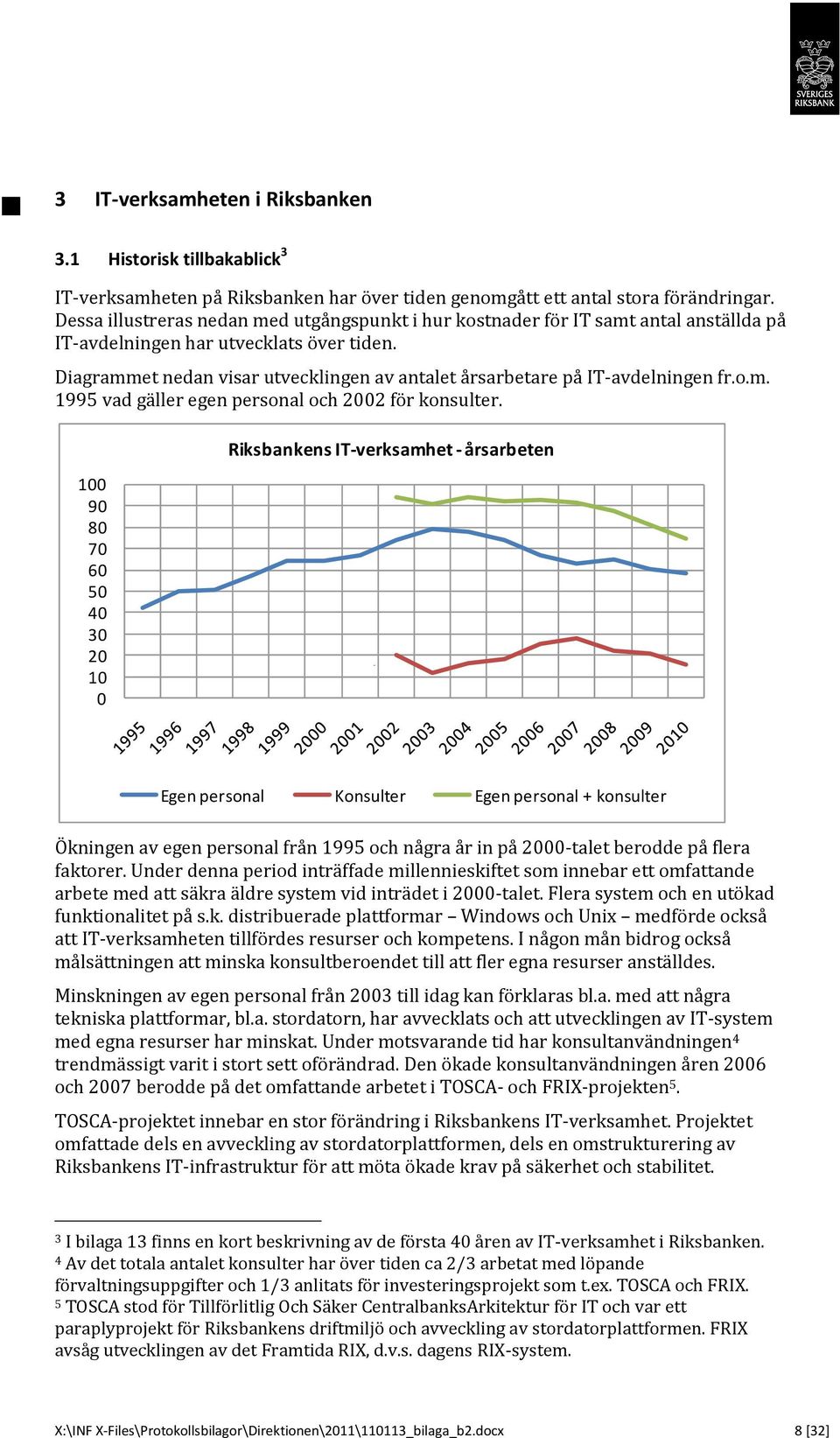 Diagrammet nedan visar utvecklingen av antalet årsarbetare på IT-avdelningen fr.o.m. 1995 vad gäller egen personal och 2002 för konsulter.