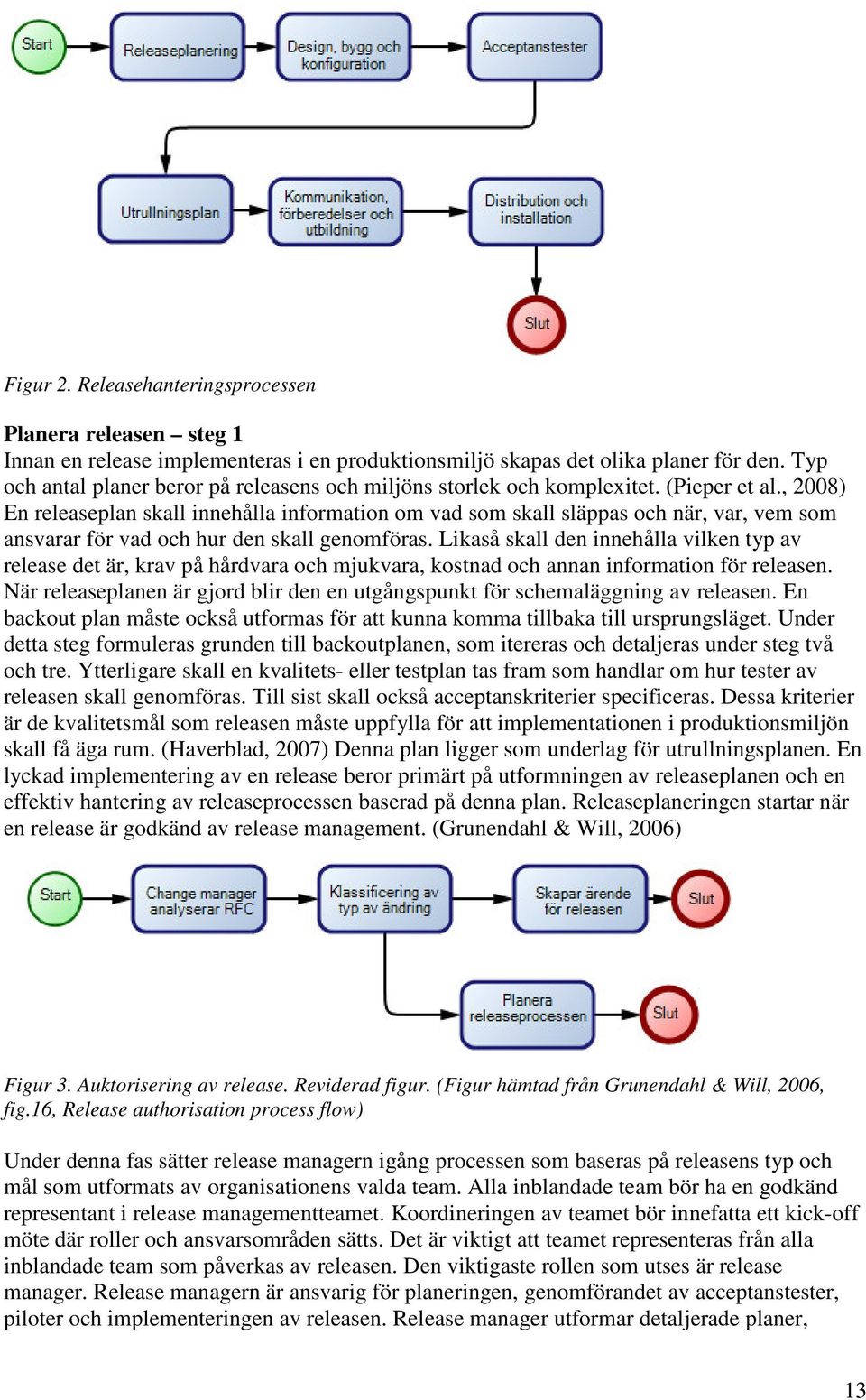 , 2008) En releaseplan skall innehålla information om vad som skall släppas och när, var, vem som ansvarar för vad och hur den skall genomföras.