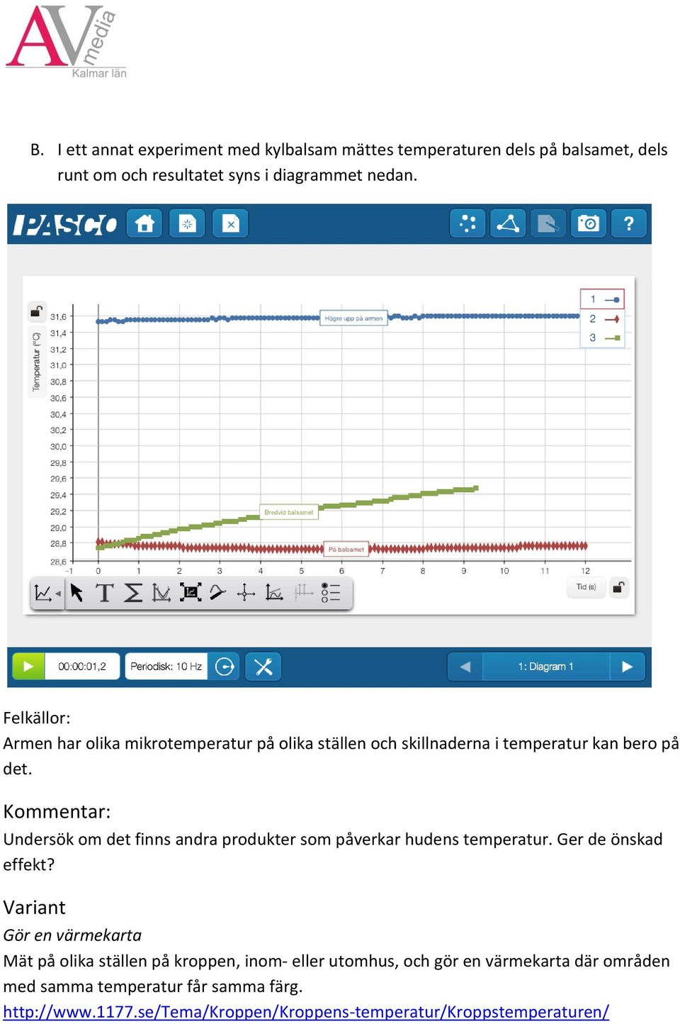 Kommentar: Undersök om det finns andra produkter som påverkar hudens temperatur. Ger de önskad effekt?