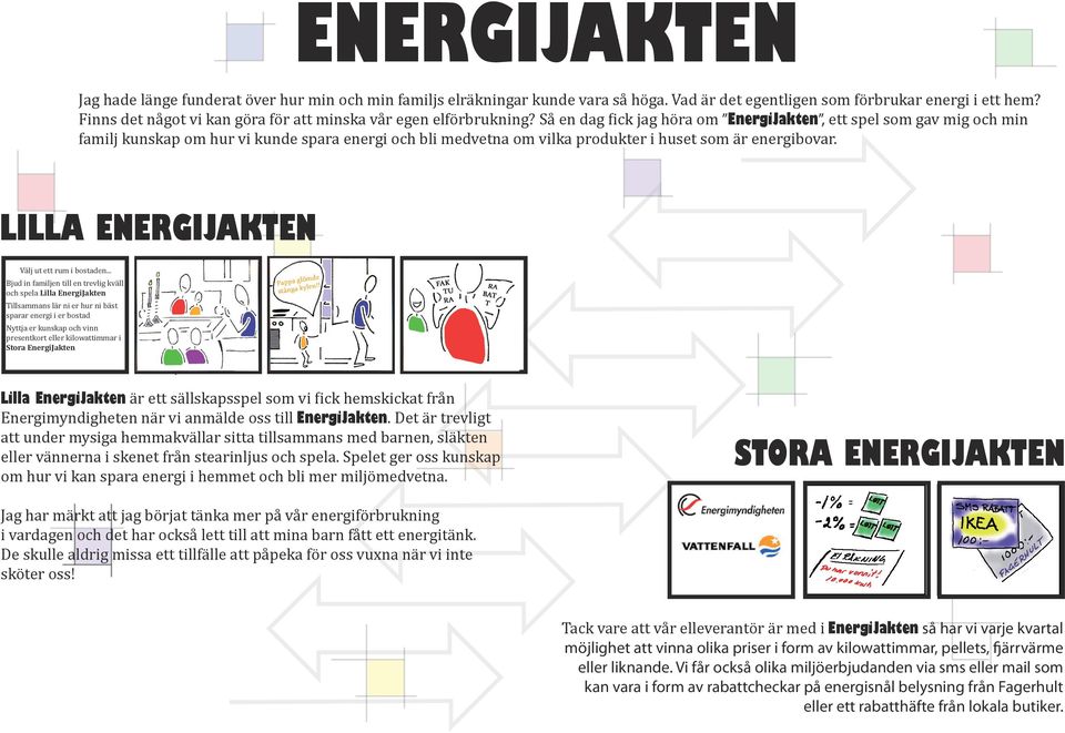 Så en dag ick jag höra om EnergiJakten, ett spel som gav mig och min familj kunskap om hur vi kunde spara energi och bli medvetna om vilka produkter i huset som är energibovar.