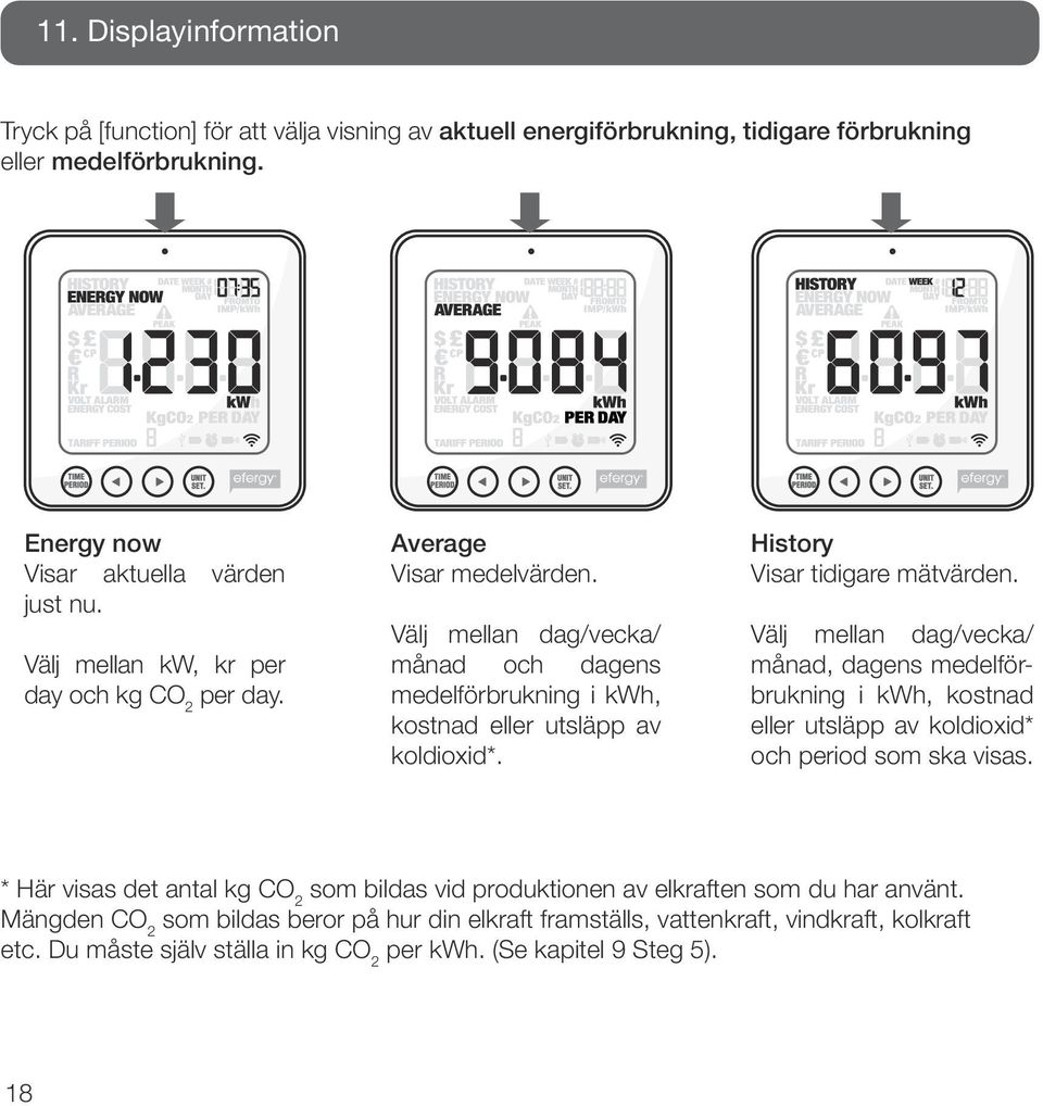 History Visar tidigare mätvärden. Välj mellan dag/vecka/ månad, dagens medelförbrukning i kwh, kostnad eller utsläpp av koldioxid* och period som ska visas.