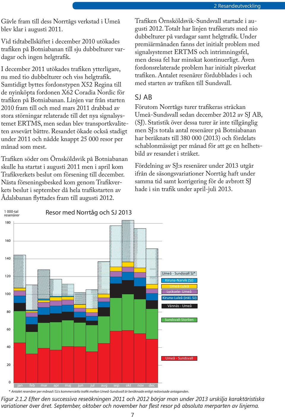 I december 2011 utökades trafiken ytterligare, nu med tio dubbelturer och viss helgtrafik.