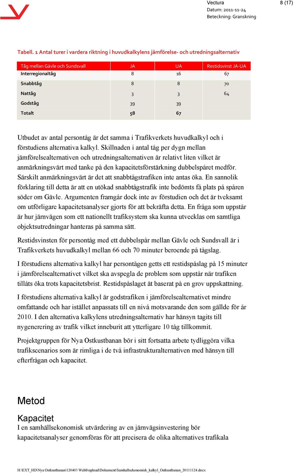 Godståg 39 39 Totalt 58 67 Utbudet av antal persontåg är det samma i Trafikverkets huvudkalkyl och i förstudiens alternativa kalkyl.