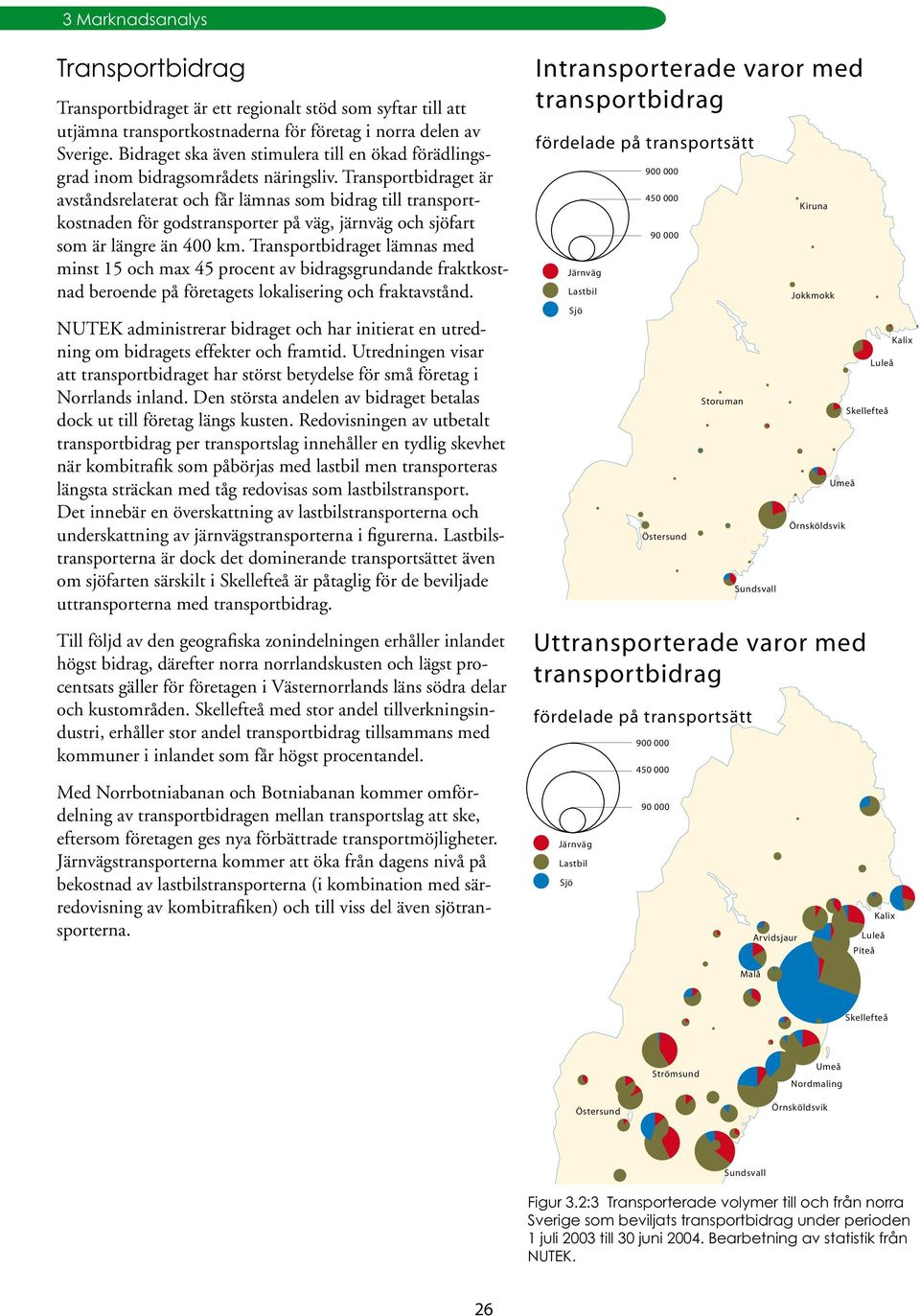 Transportbidraget är avståndsrelaterat och får lämnas som bidrag till transportkostnaden för godstransporter på väg, järnväg och sjöfart som är längre än 400 km.