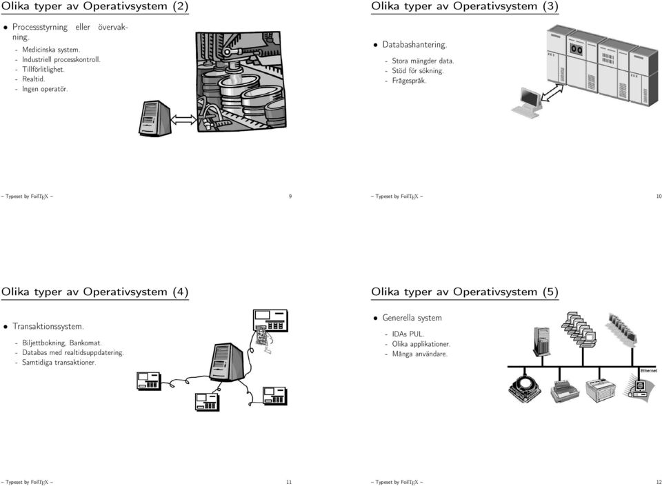 Typeset by FoilTEX 9 Typeset by FoilTEX 10 Olika typer av Operativsystem (4) Transaktionssystem. - Biljettbokning, Bankomat.