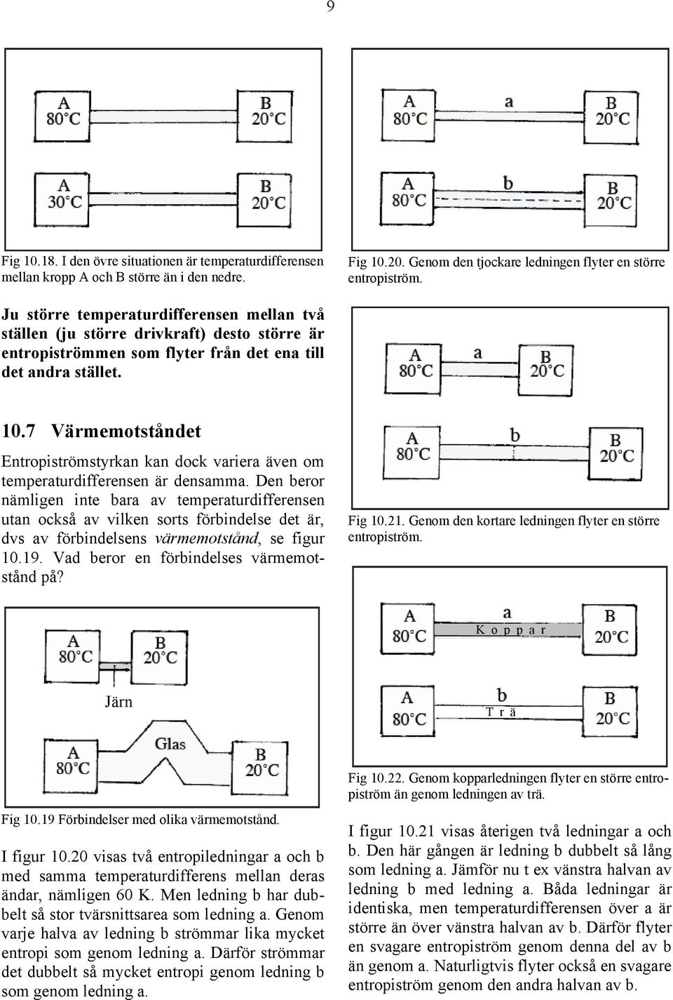 7 Värmemotståndet Entropiströmstyrkan kan dock variera även om temperaturdifferensen är densamma.