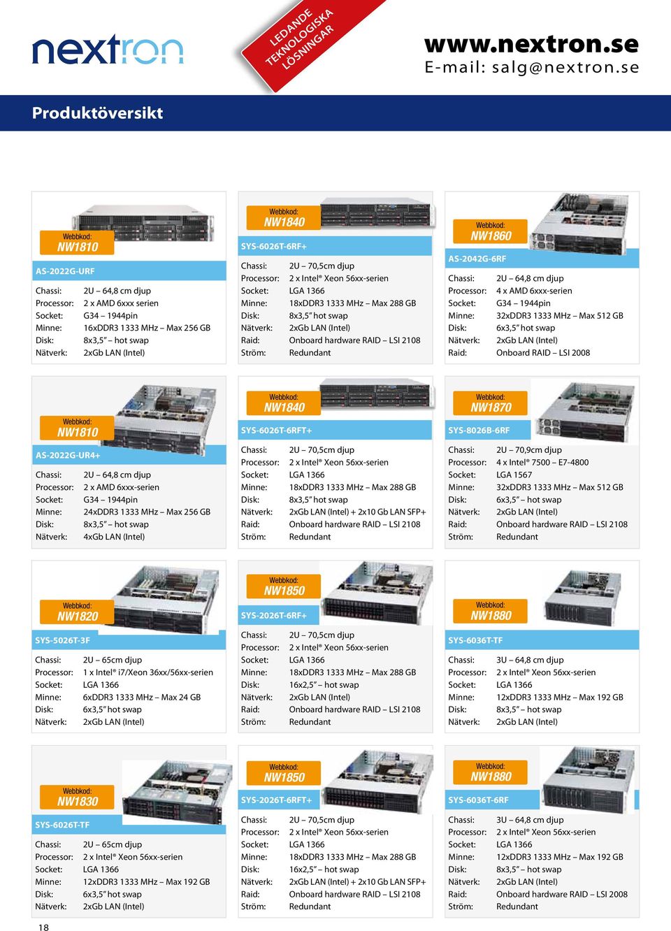 8x3,5 hot swap Onboard hardware RAID LSI 2108 AS-2042G-6RF NW1860 2U 64,8 cm djup 4 x AMD 6xxx-serien G34 1944pin 32xDDR3 1333 MHz Max 512 GB 6x3,5 hot swap Onboard RAID LSI 2008 AS-2022G-UR4+ NW1810