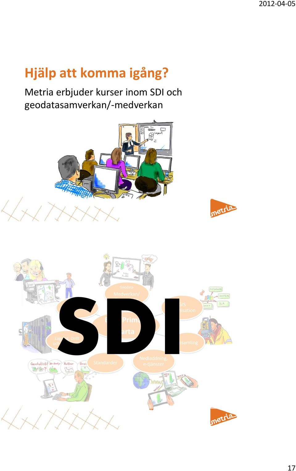 geodatasamverkan/-medverkan Geodata SDI Medverkan/ Samverkan