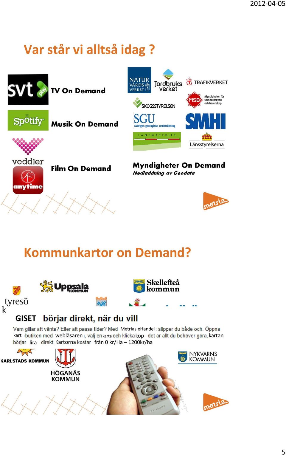 On Demand Nedladdning av Geodata Kommunkartor on Demand?