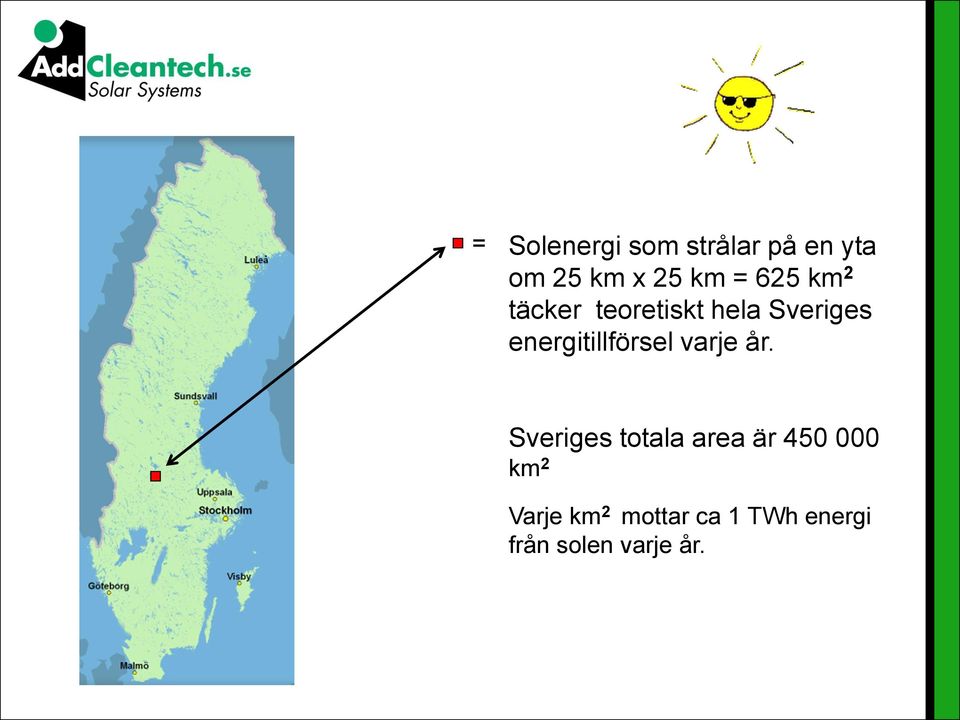 energitillförsel varje år.