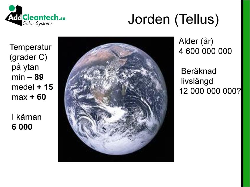 60 Ålder (år) 4 600 000 000 Beräknad