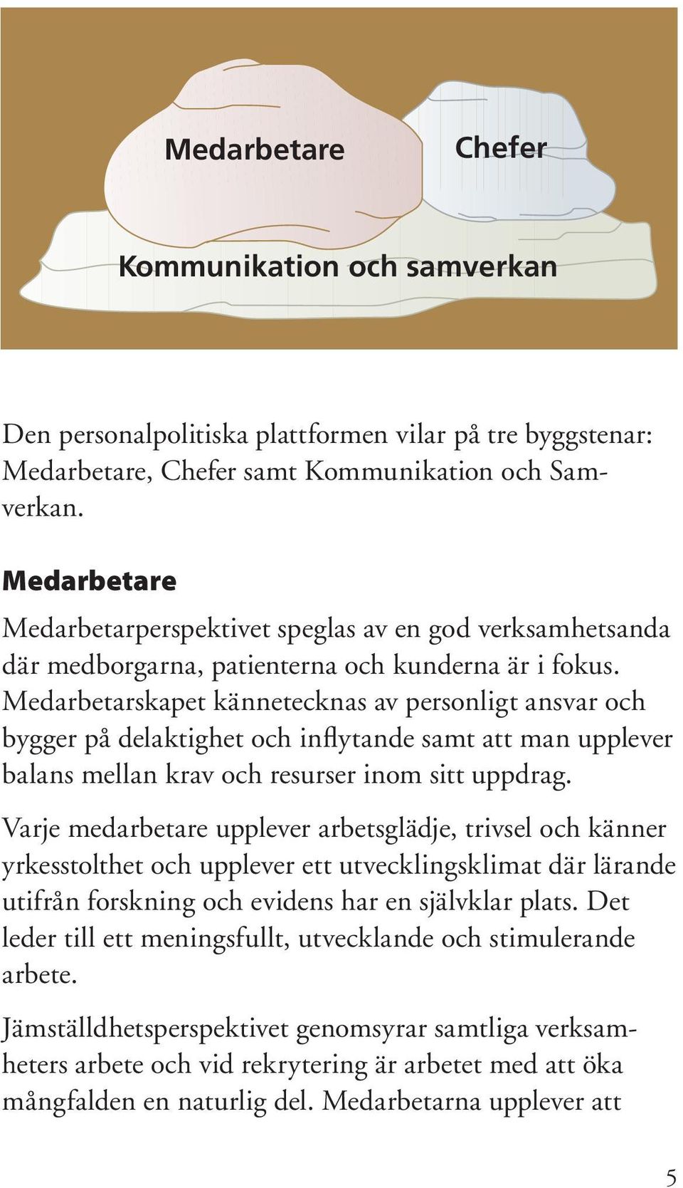 Medarbetarskapet kännetecknas av personligt ansvar och bygger på delaktighet och inflytande samt att man upplever balans mellan krav och resurser inom sitt uppdrag.