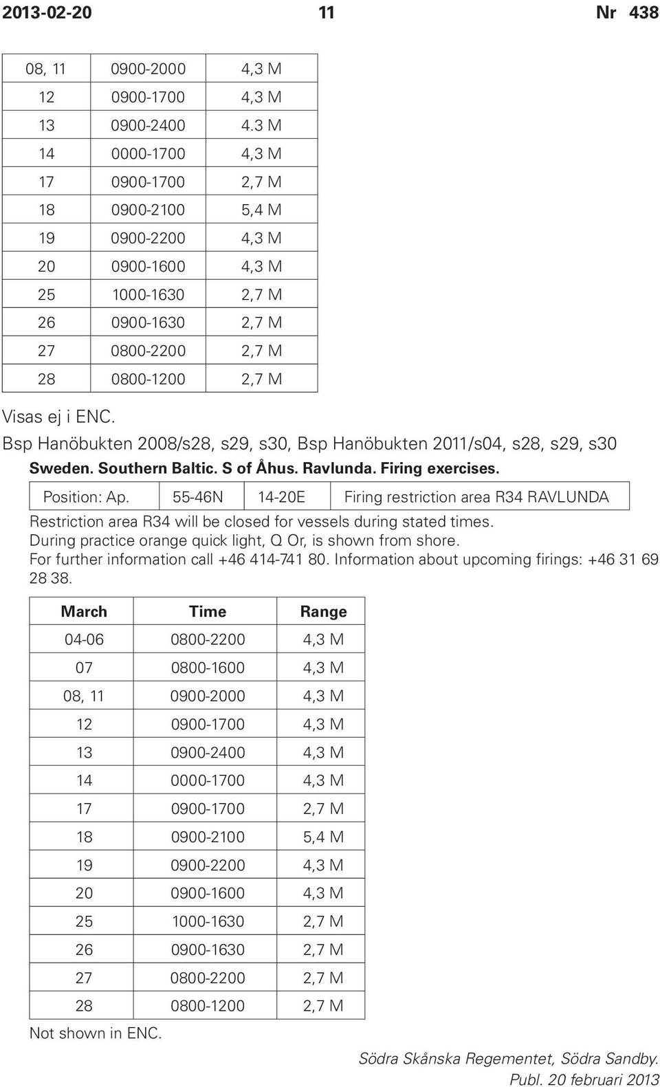 Bsp Hanöbukten 2008/s28, s29, s30, Bsp Hanöbukten 2011/s04, s28, s29, s30 Sweden. Southern Baltic. S of Åhus. Ravlunda. Firing exercises. Position: Ap.