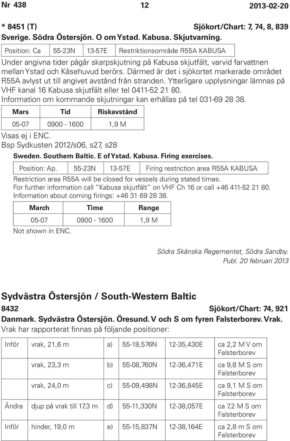 Därmed är det i sjökortet markerade området R55A avlyst ut till angivet avstånd från stranden. Ytterligare upplysningar lämnas på VHF kanal 16 Kabusa skjutfält eller tel 0411-52 21 80.